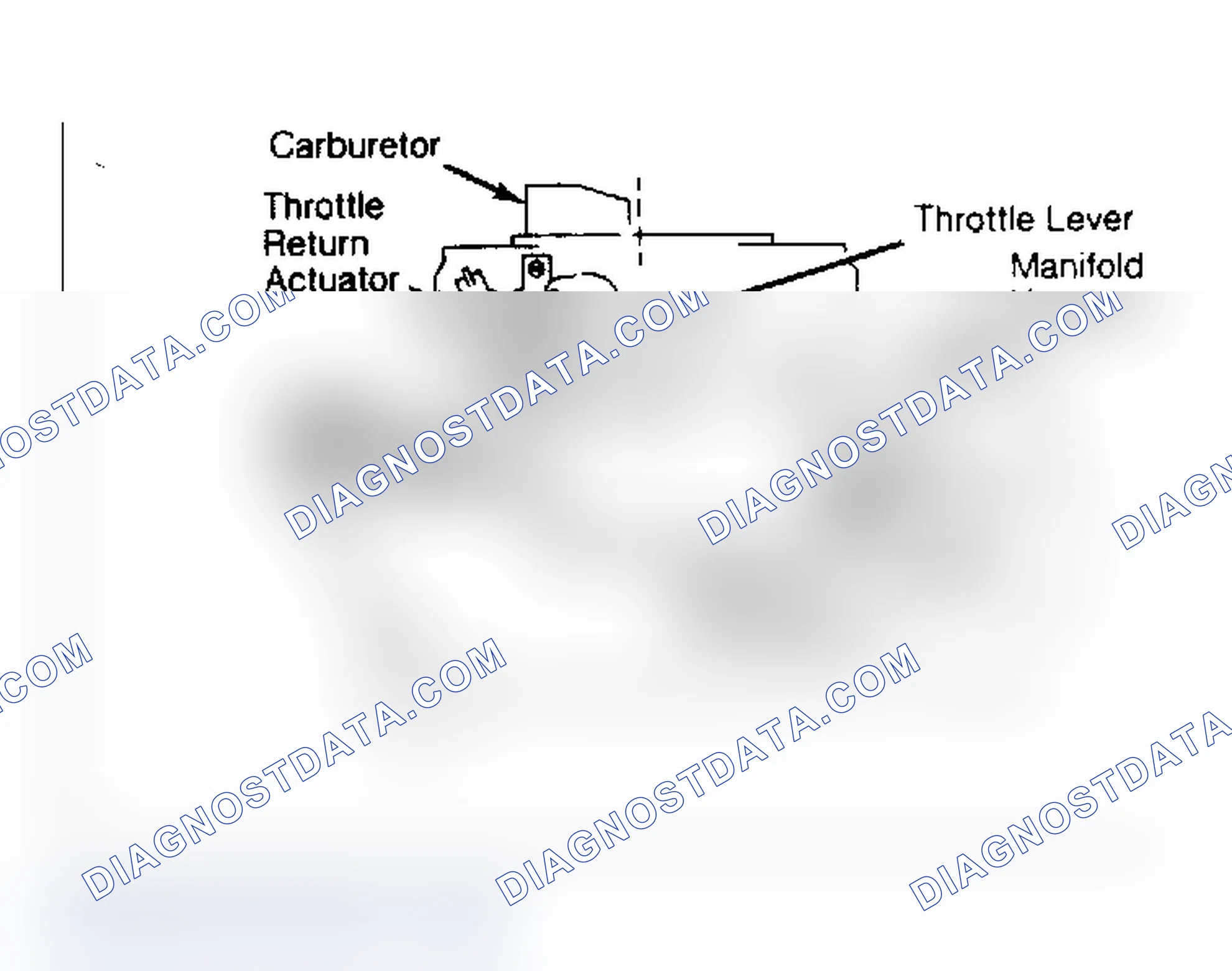 Scheme 63: SYSTEM OPERATION