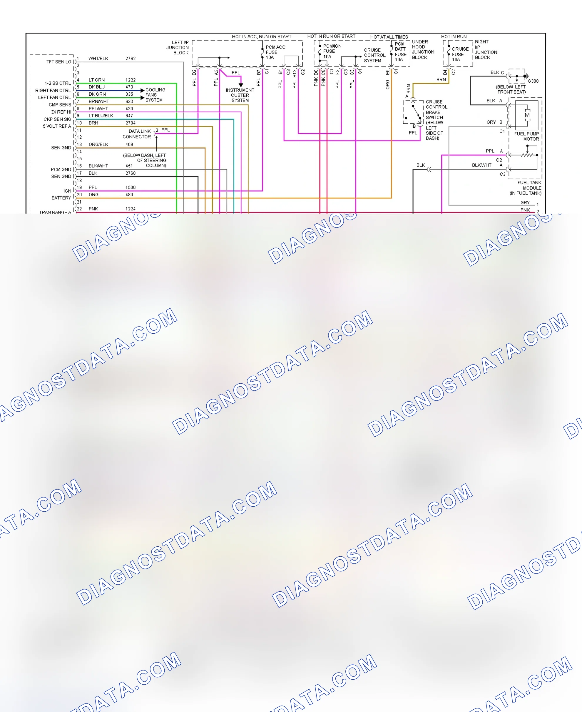 Scheme 4: PCM Wiring Diagram (Alero & Grand Am - 3.4L - 1 Of 3)