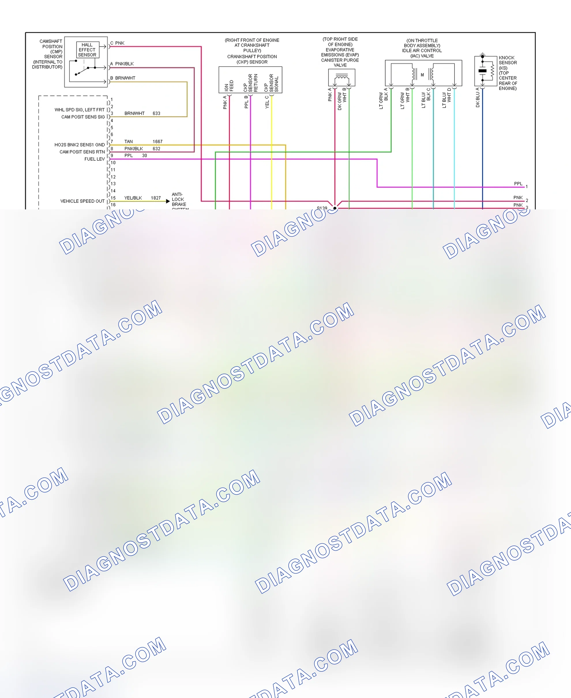 Scheme 87: PCM Wiring Diagram (Forward Control - Commercial Chassis - 4.3L - 1 Of 4)
