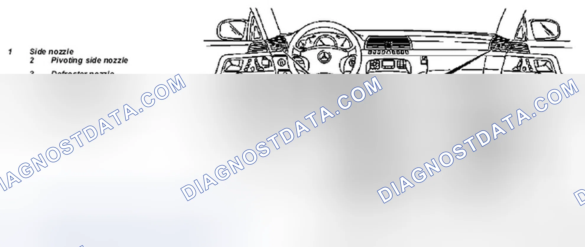 Fig. 18: Identifying Defroster And Side Nozzles - Model 220