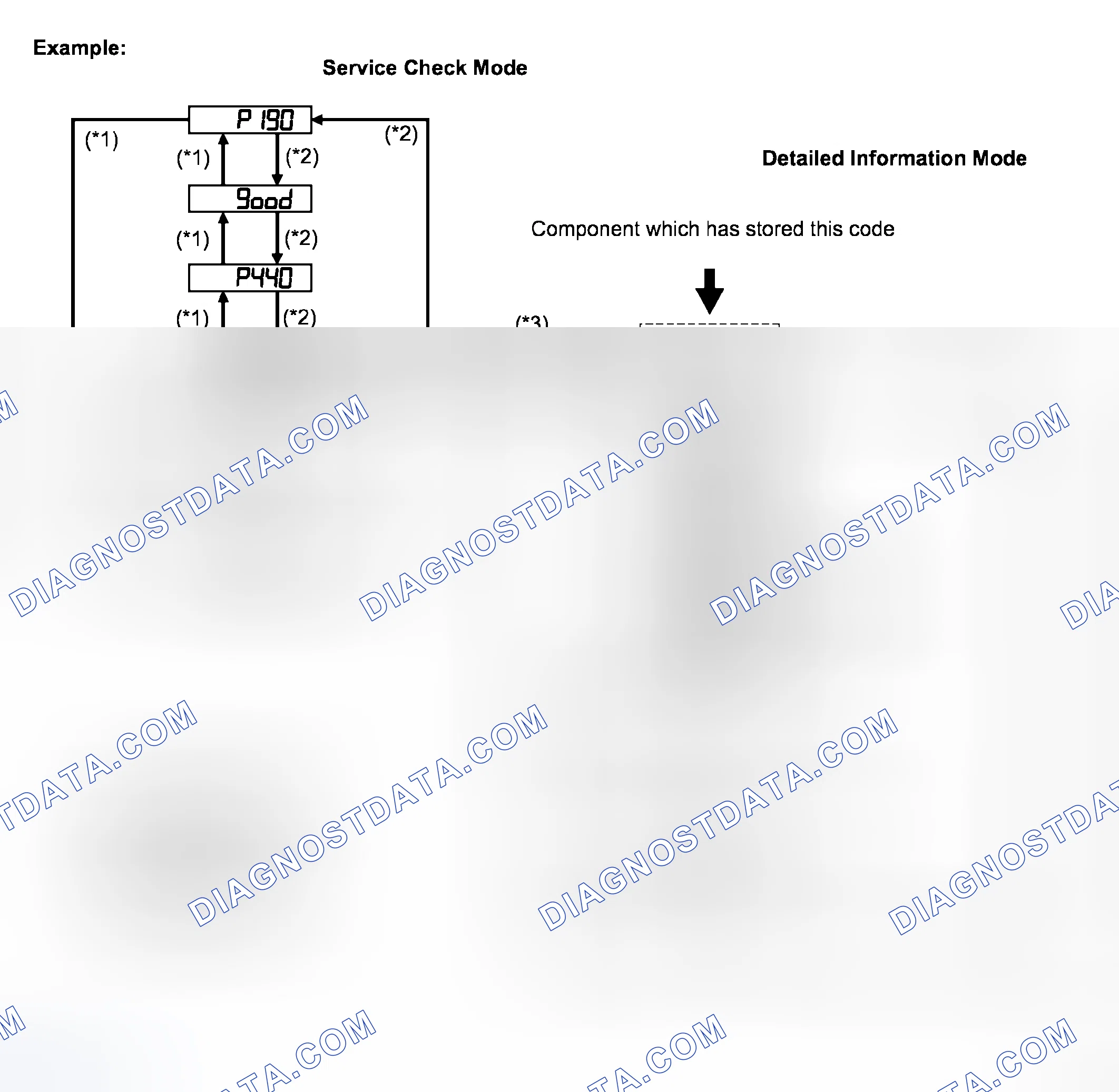 Scheme 4