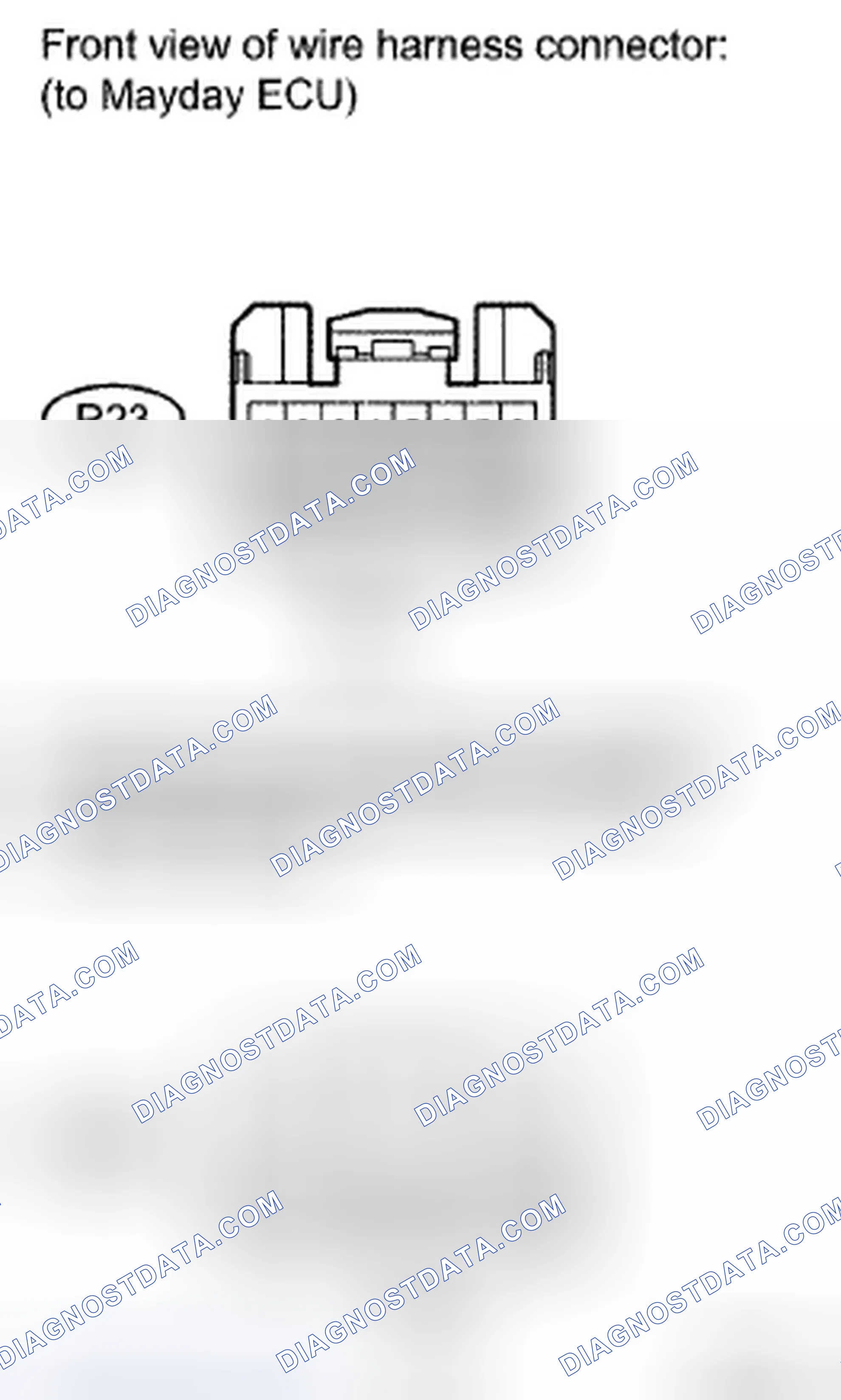 Scheme 10: INSPECTION PROCEDURE
