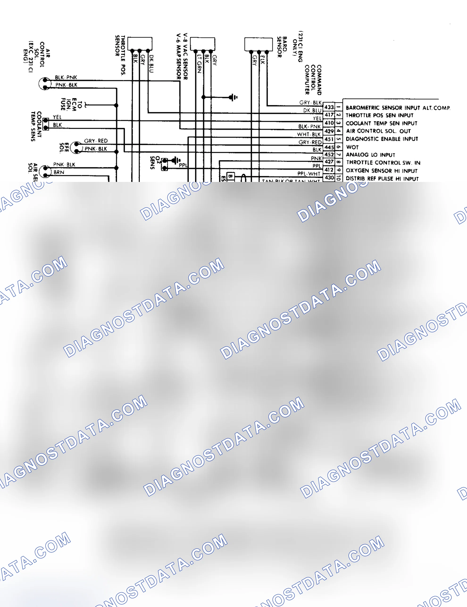 Scheme 188: CCC System Wiring Diagram (Except Turbo & "J" Bodies)