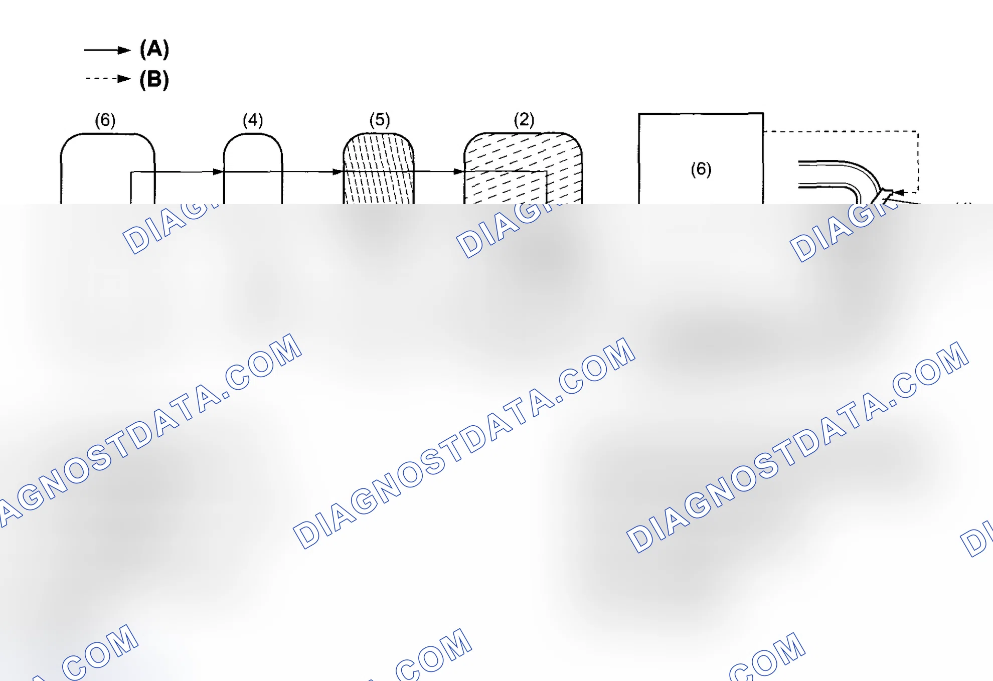 Scheme 65: AIR-FUEL RATIO FEEDBACK FACTOR