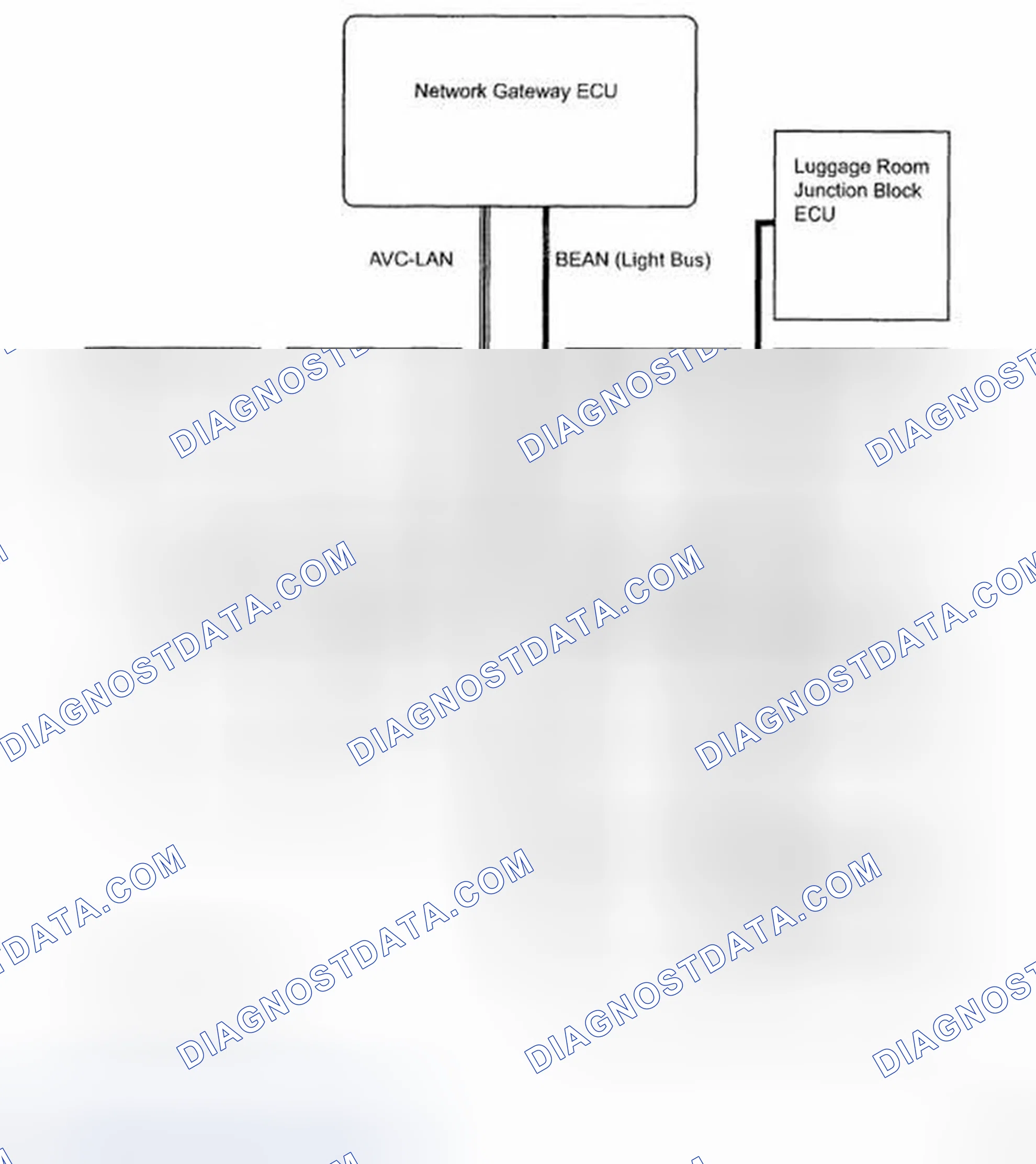 Fig. 6: Multiplex Communication System Diagram - Entire System (2 Of 2)