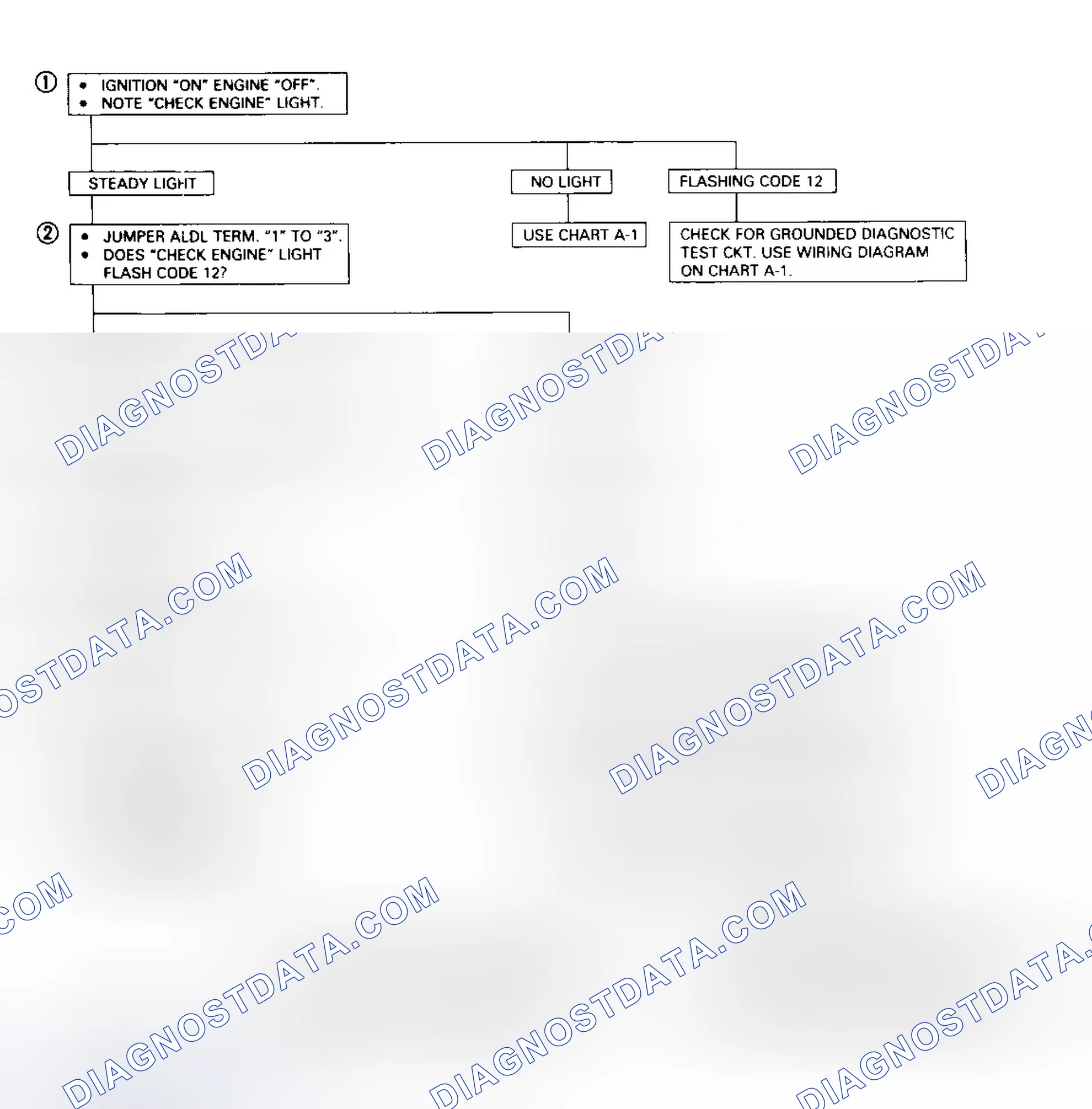 Scheme 71