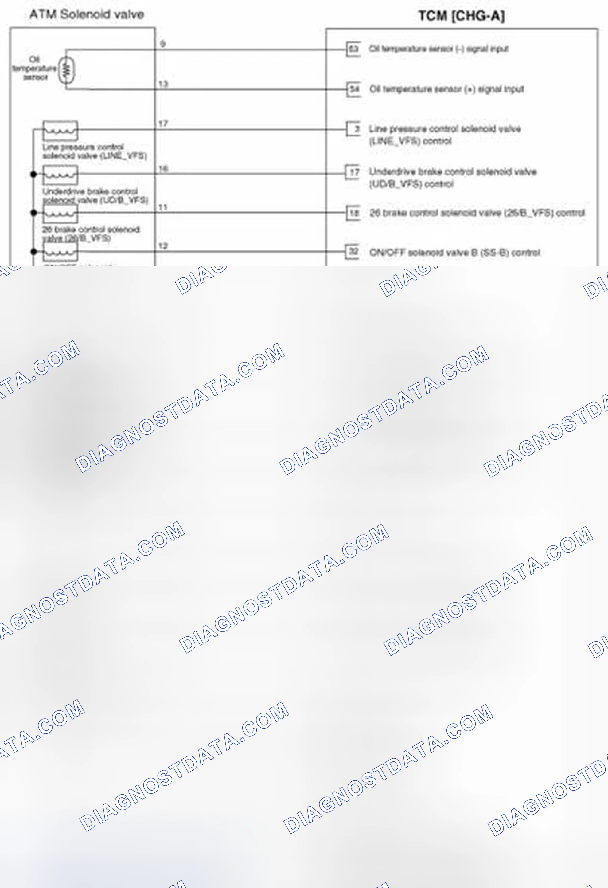 Scheme 738