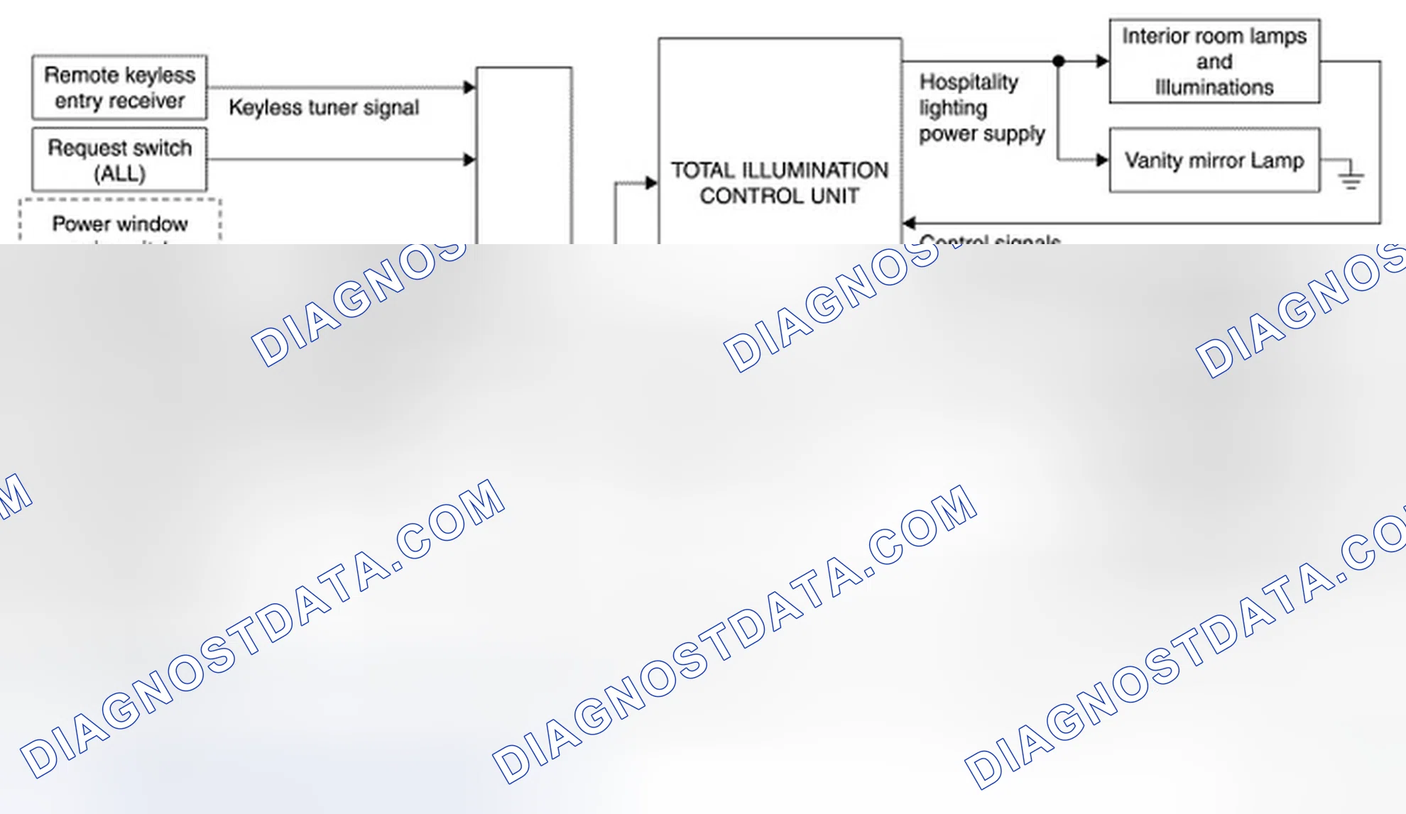 Scheme 2: System Diagram