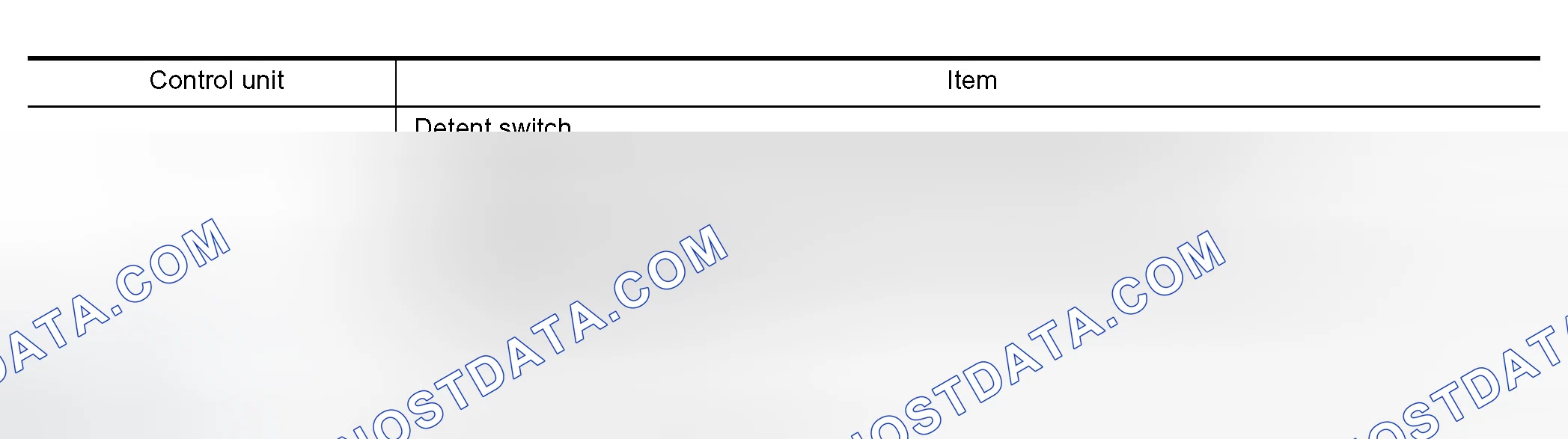 Scheme 181: Diagnosis Item