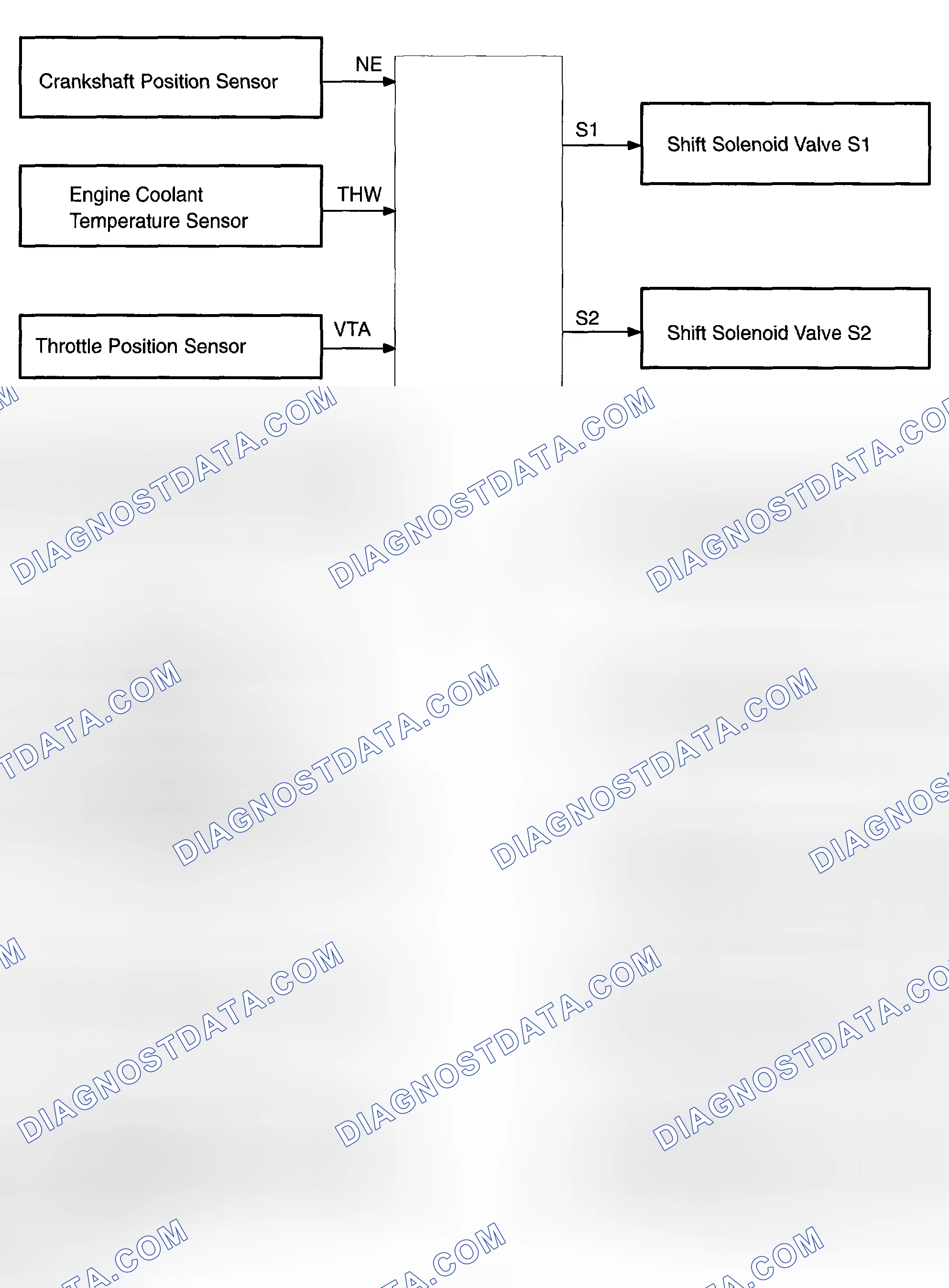 Scheme 125: SYSTEM DIAGRAM