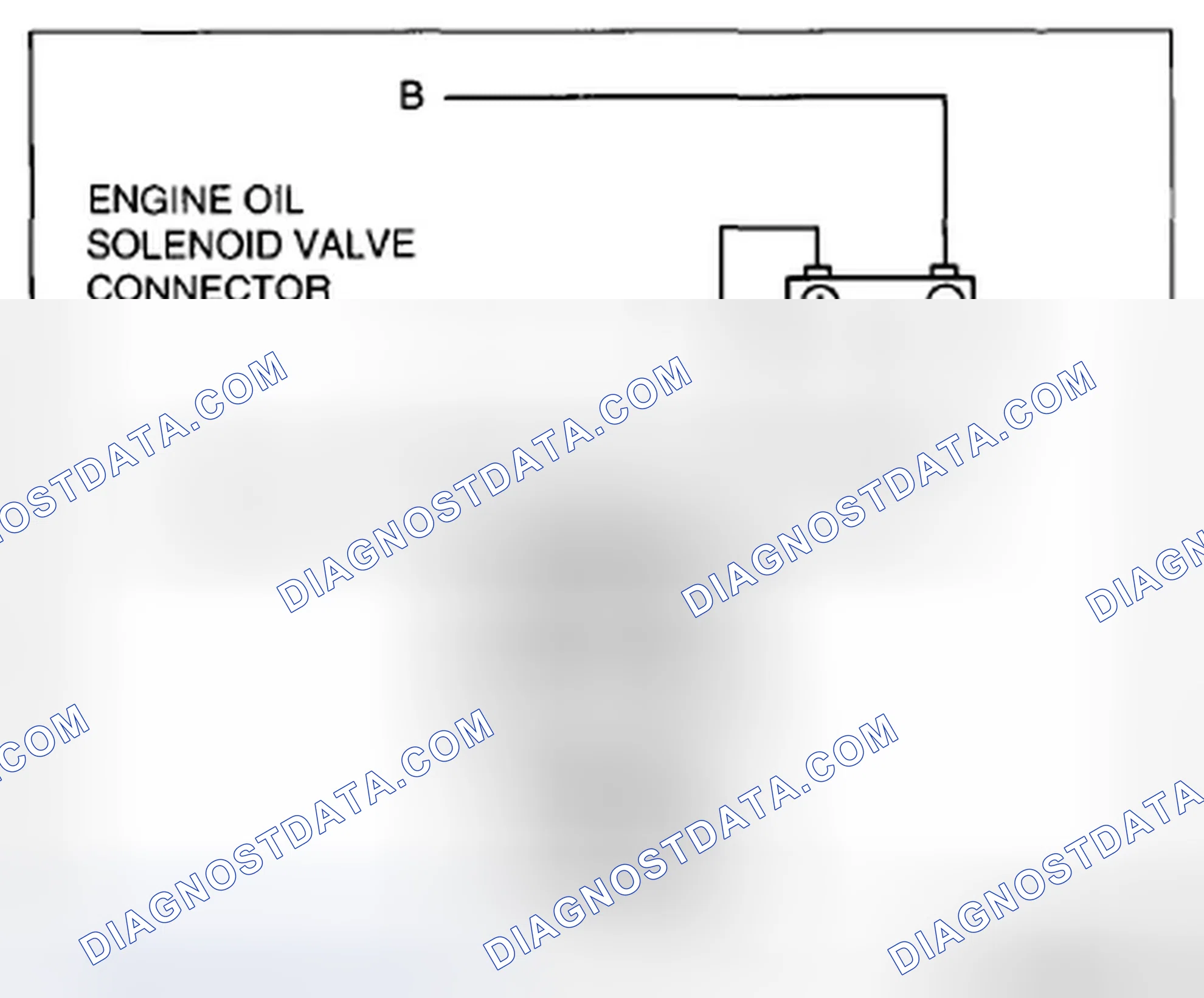 Scheme 13: Engine Oil Solenoid Valve Operation Inspection