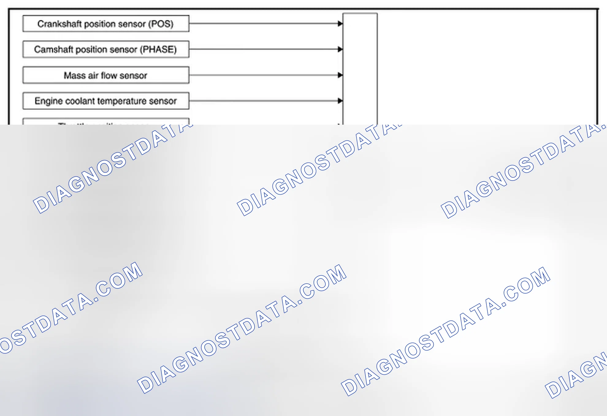 Scheme 108: ELECTRIC IGNITION SYSTEM: System Diagram