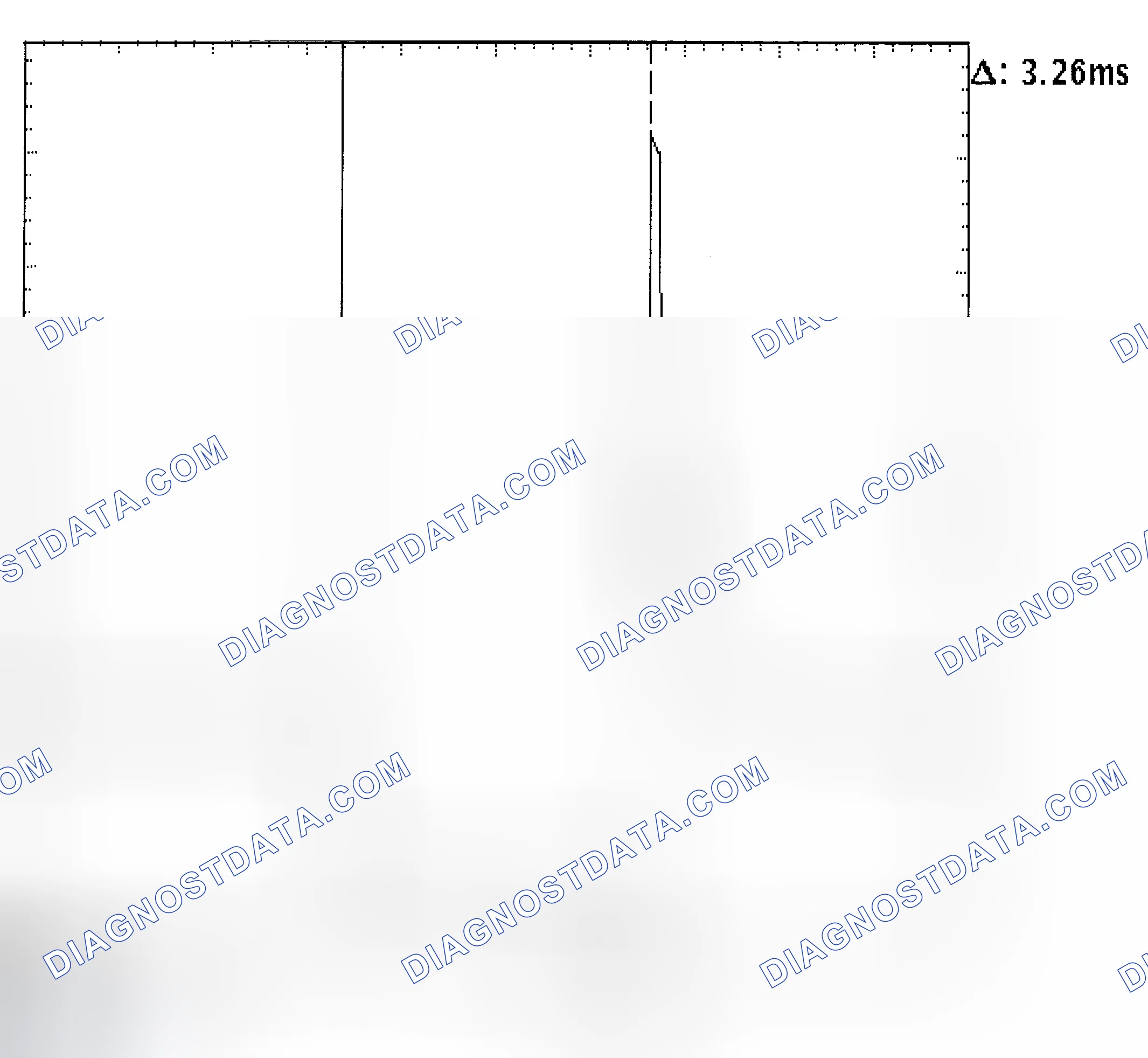 Scheme 22: Injector Bank - Known Good - Voltage Pattern