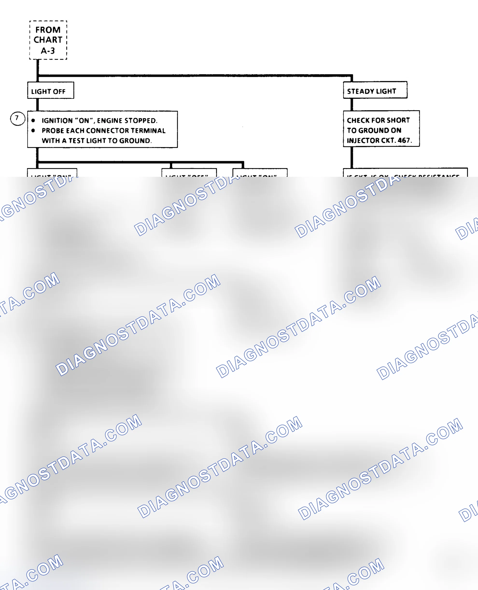 Scheme 80: Flow Chart A4, Engine Cranks But Won't Run (Cont.)