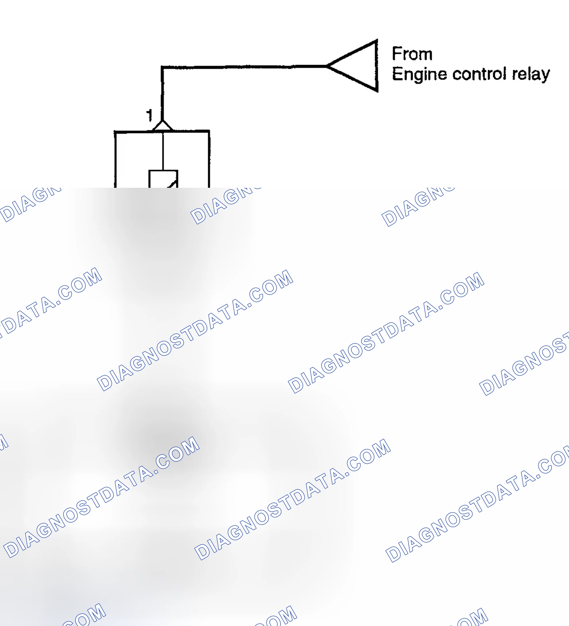 Scheme 80: Test Procedure