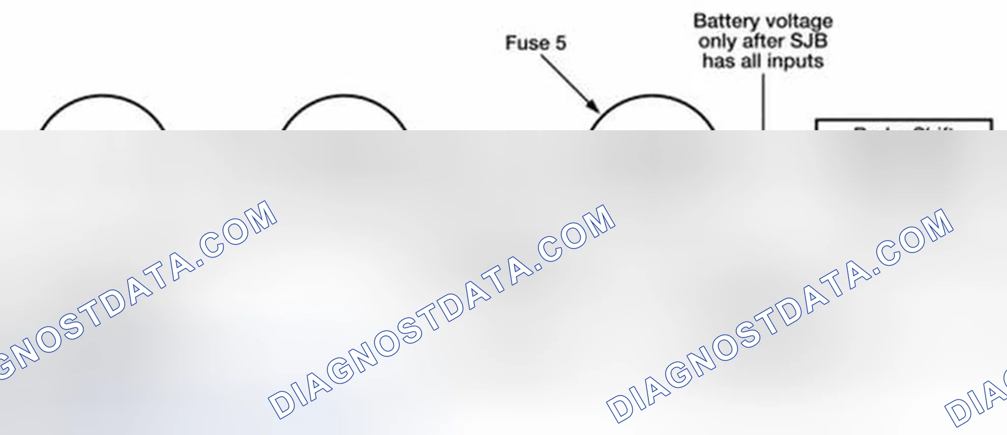 Scheme 3: Brake Shift Interlock Operation