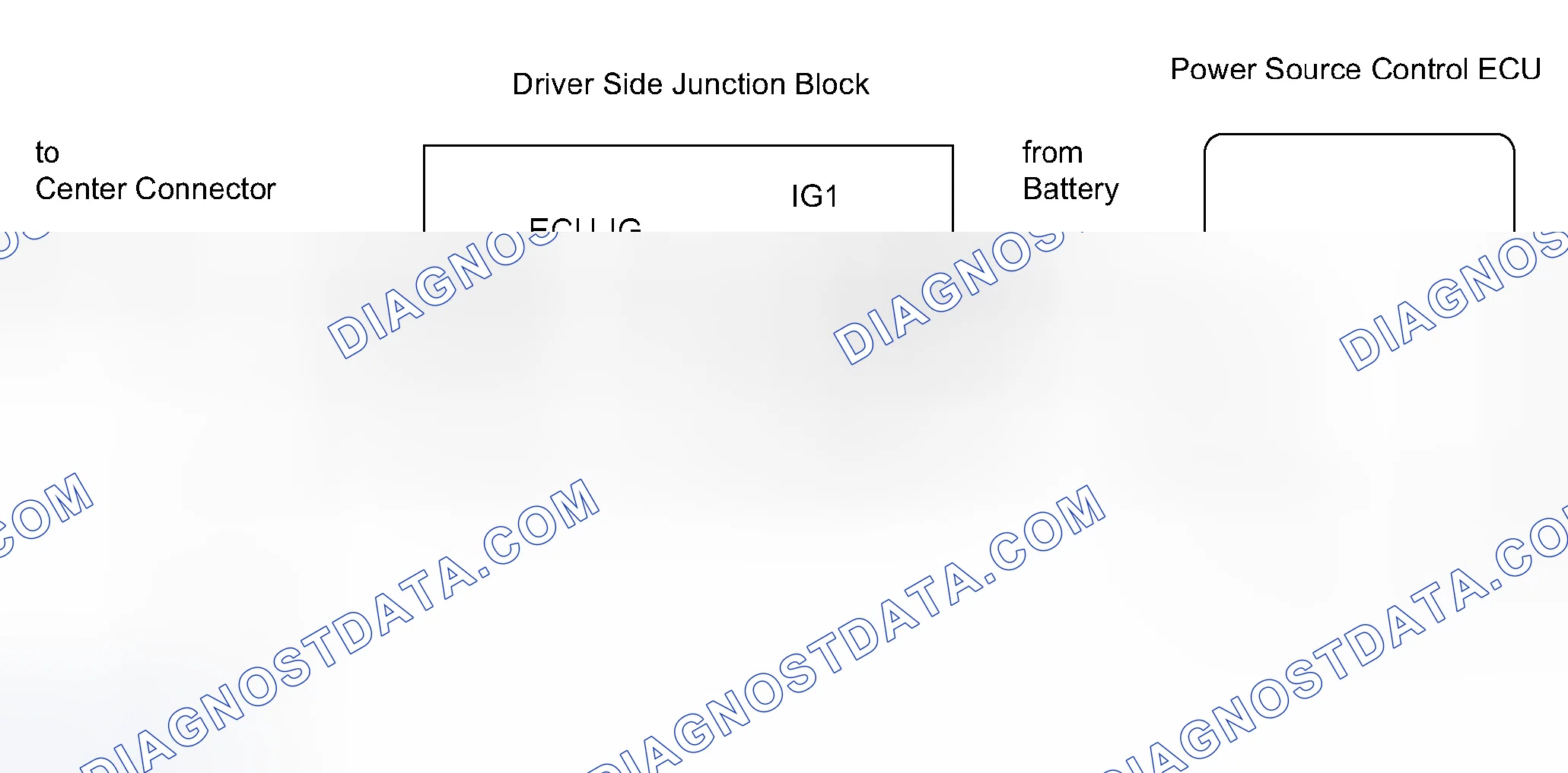 Scheme 3: WIRING DIAGRAM