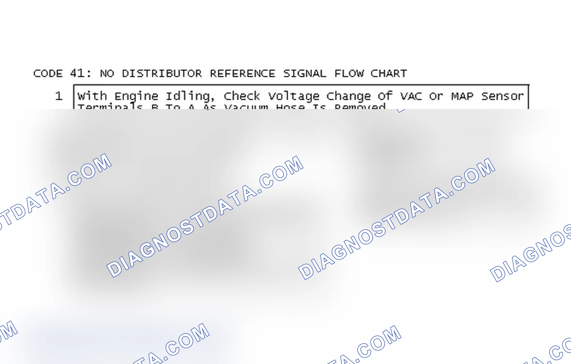 Scheme 174: Code 41: No Distributor Reference Signal Flow Chart