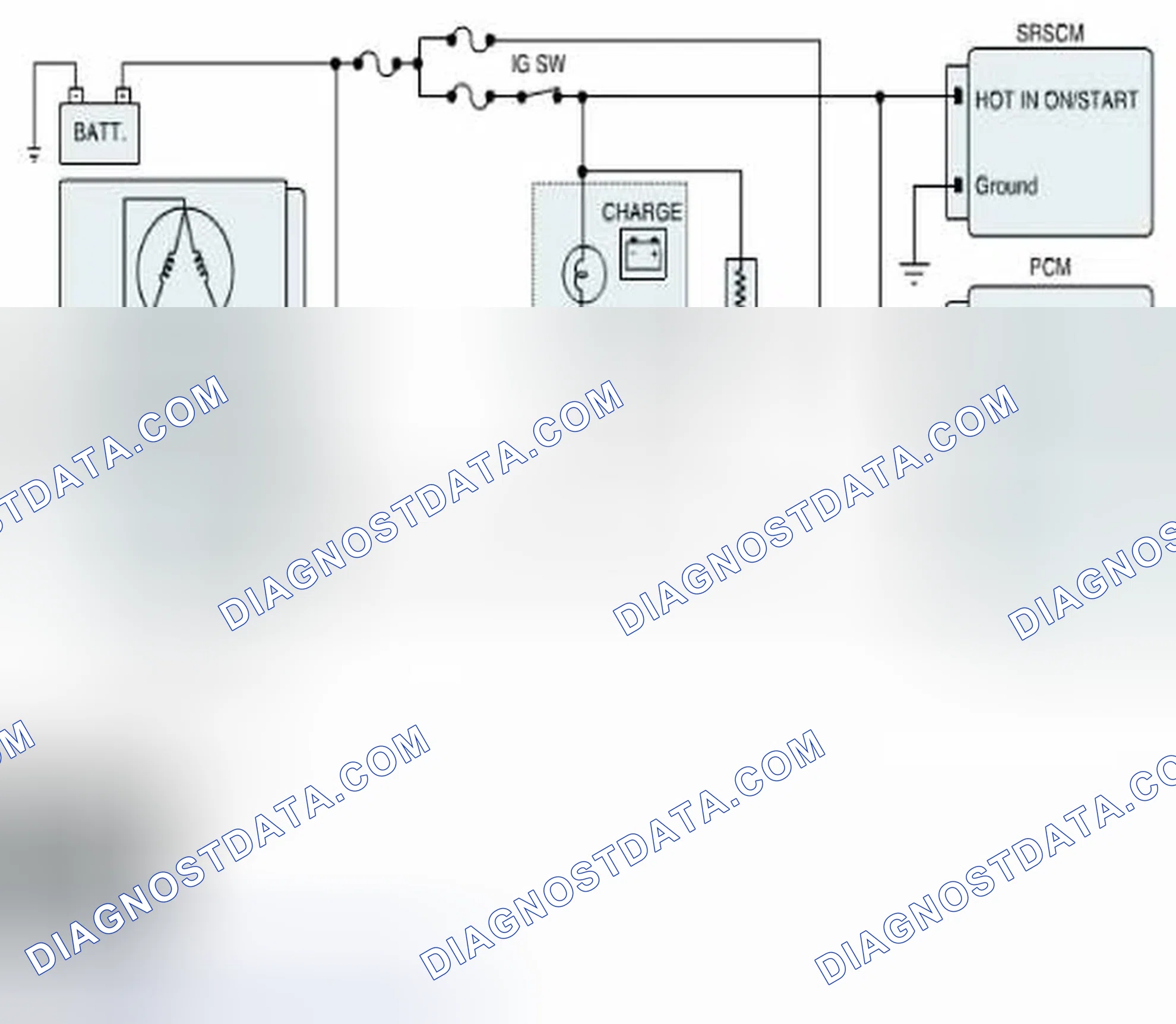 Scheme 64: Diagnostic Circuit Diagram
