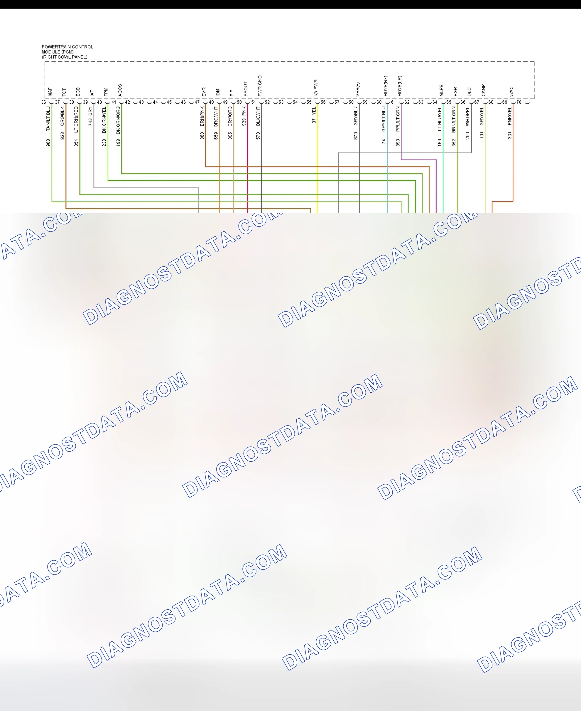 Scheme 175: EEC-V Wiring Diagram (Mustang 3.8L - 2 Of 6)