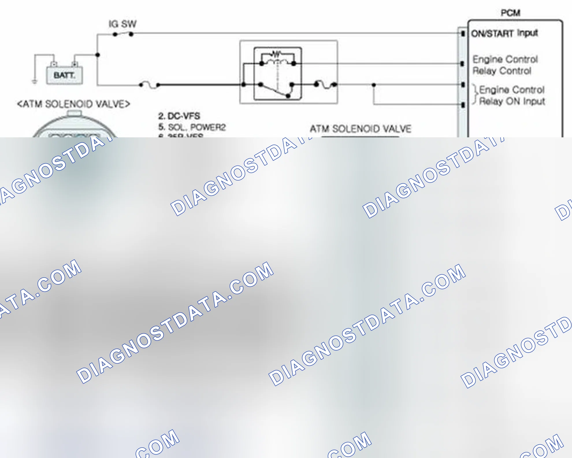 Scheme 165: Diagnostic Circuit Diagram