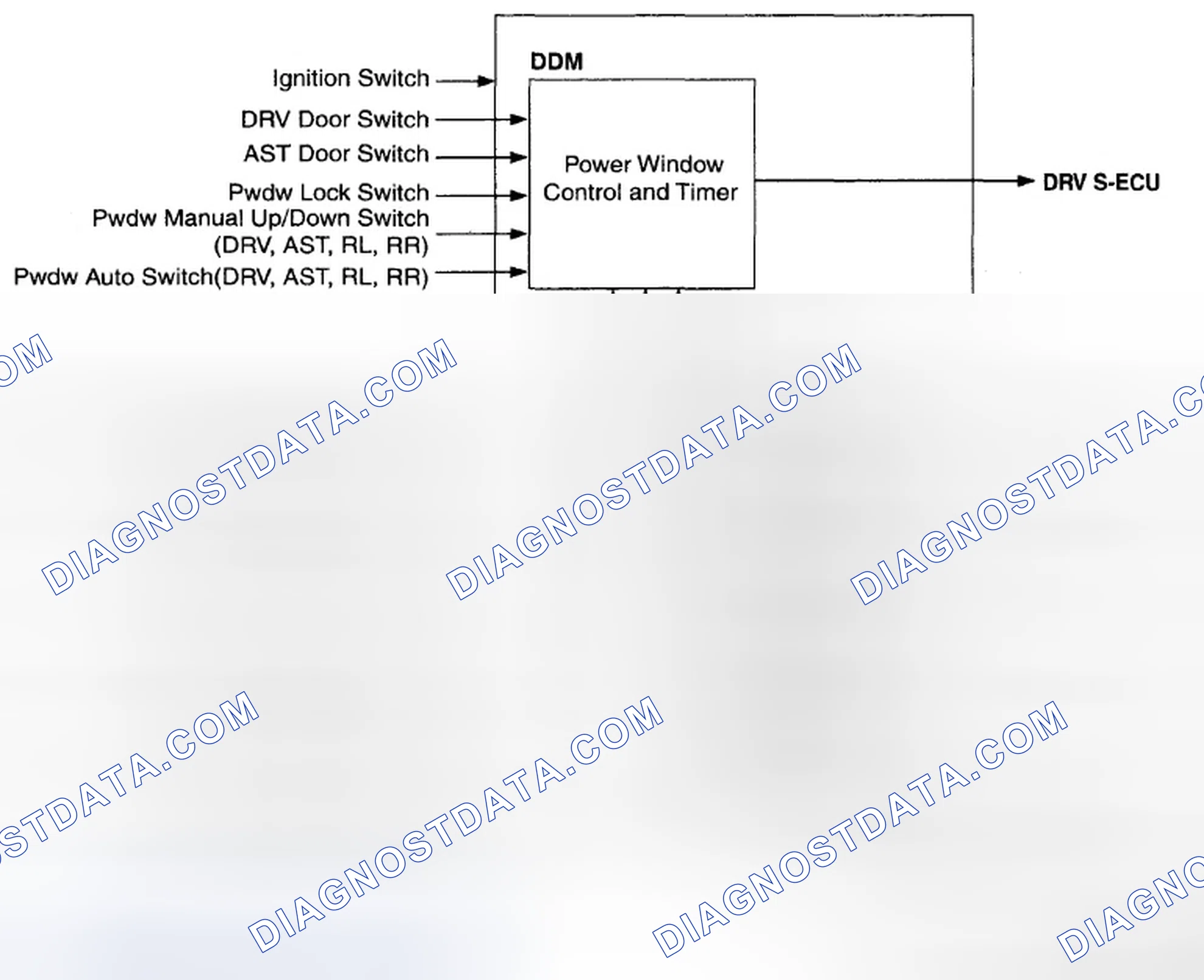 Scheme 35