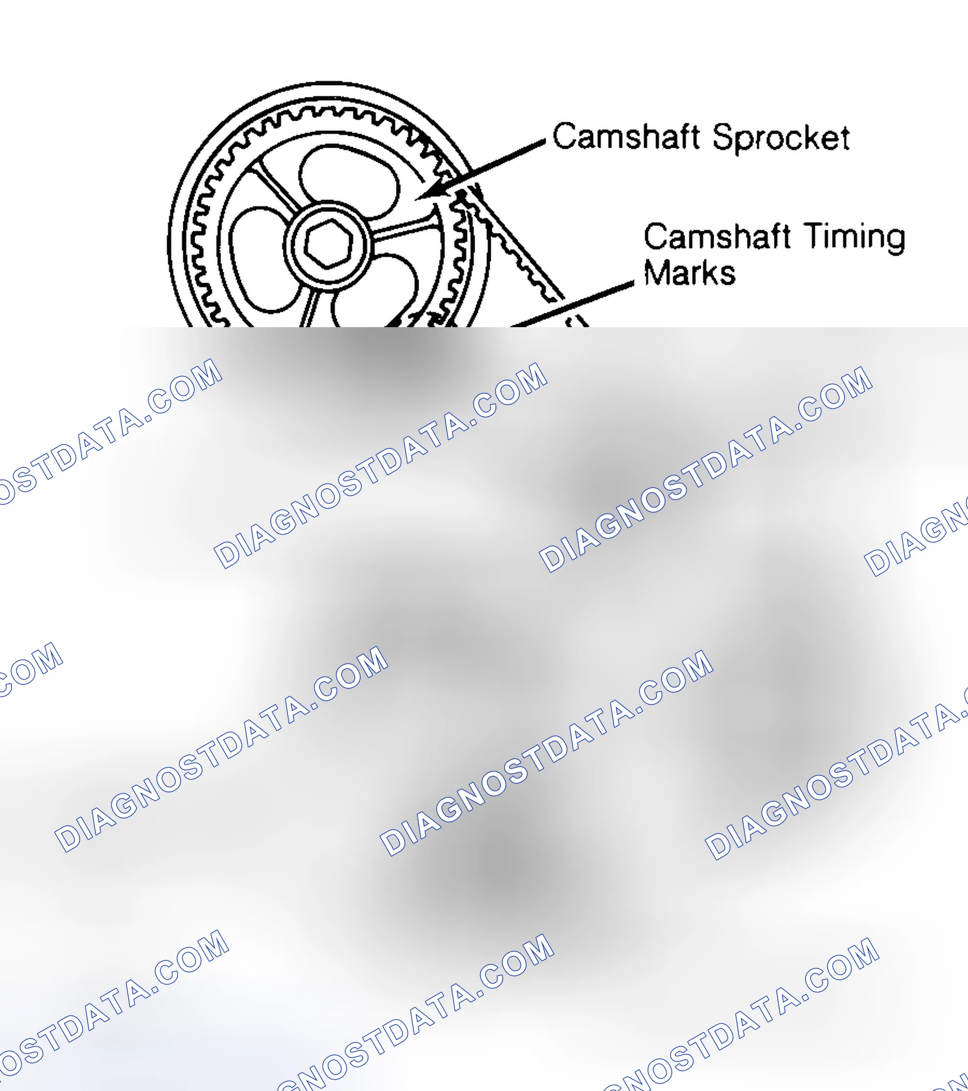 Scheme 29: Typical Camshaft Belt Sprocket Alignment