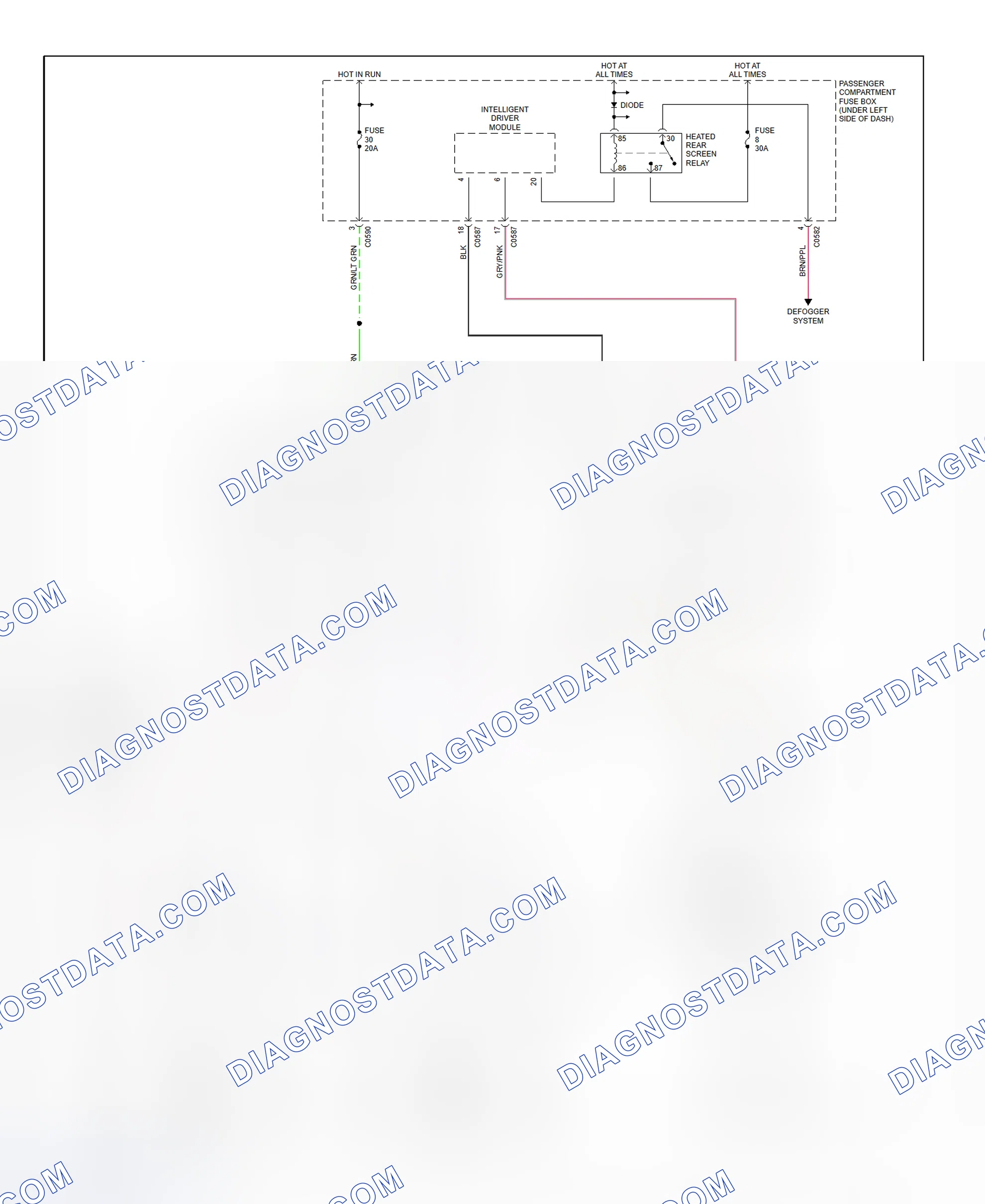 Scheme 5: Power Mirror Wiring Diagram (Discovery Series II)