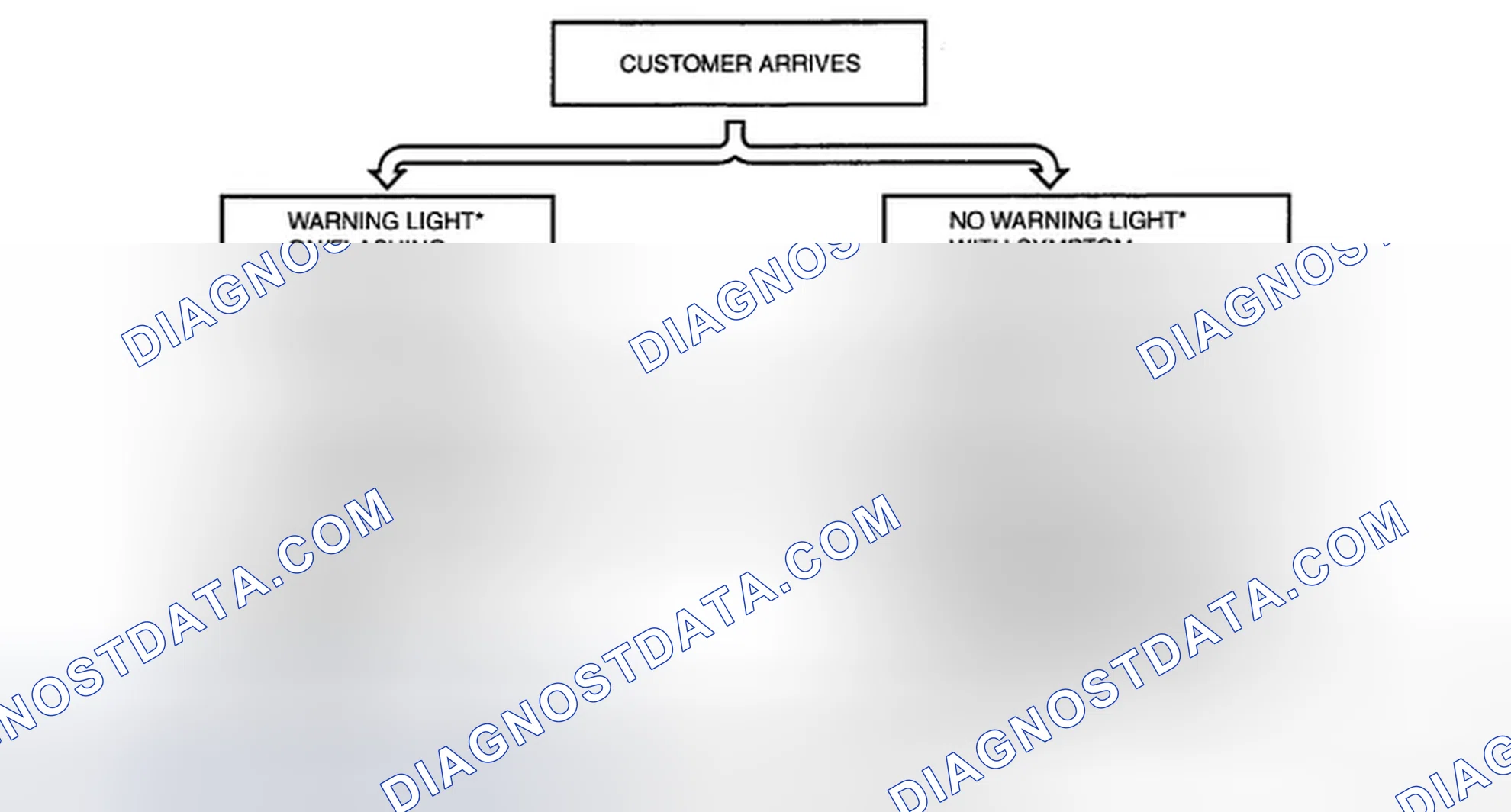 Scheme 26: FOREWORD [L3 WITH TC]