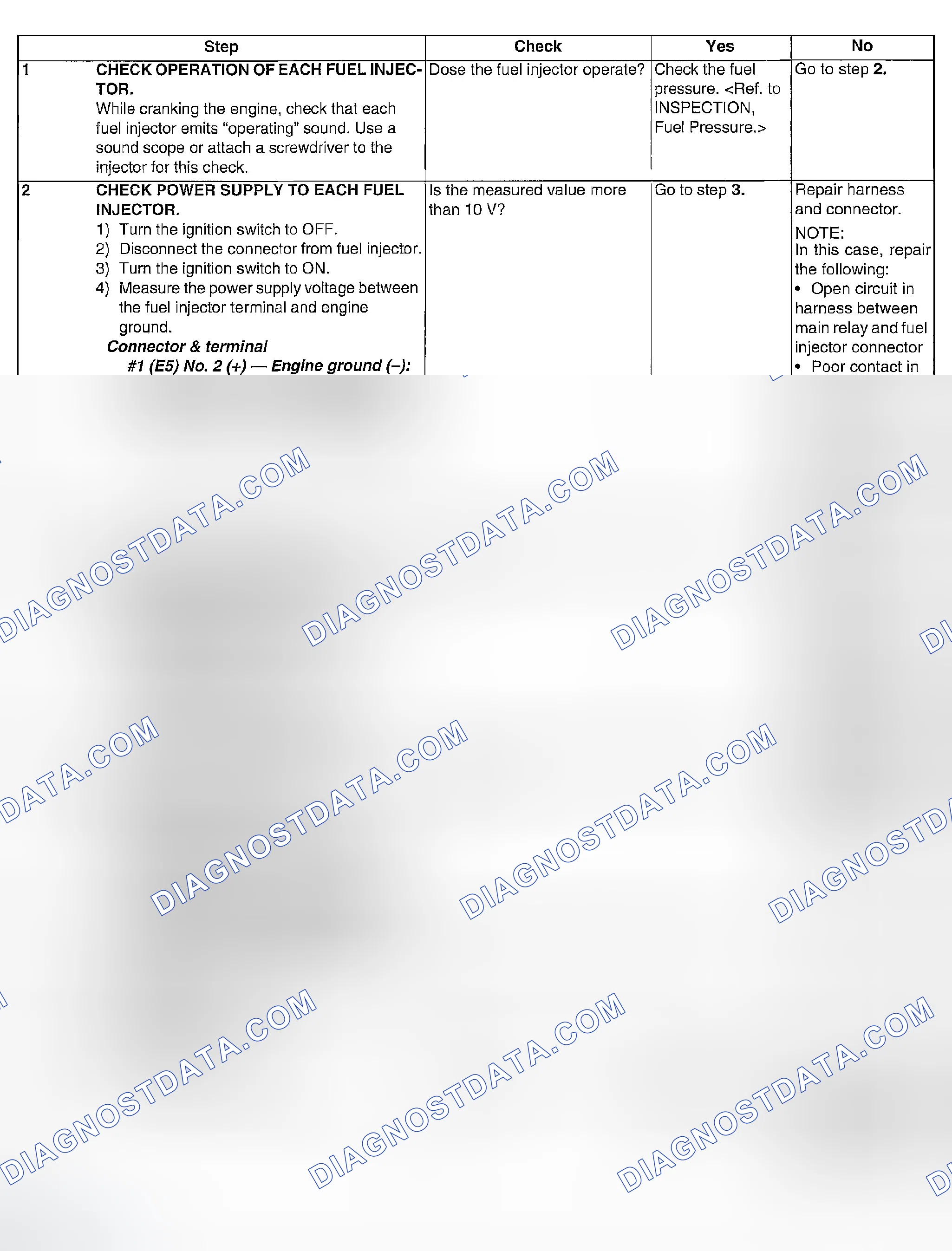 Scheme 1199