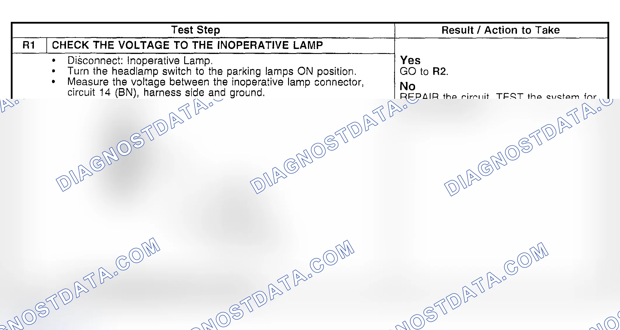 Scheme 49: Pinpoint Test R: The Parking, Rear Or License Lamps Are Inoperative - Rear Lamps