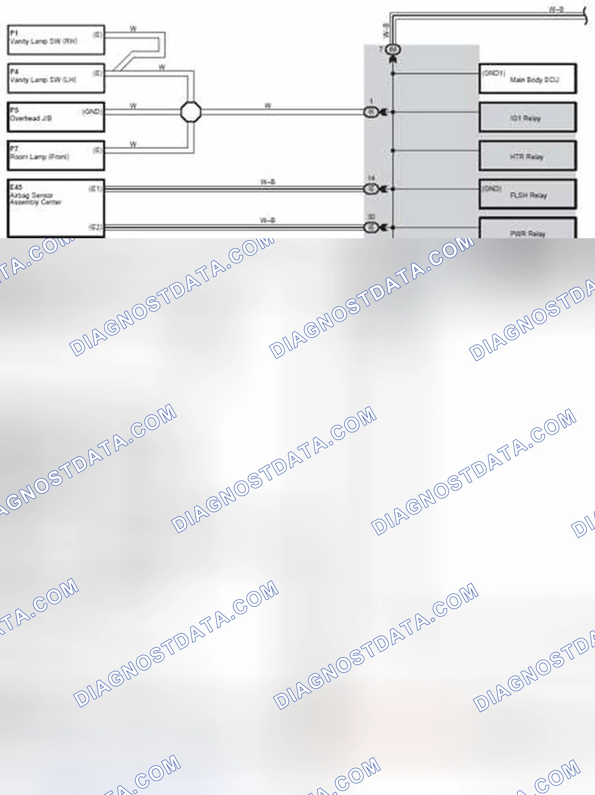 Scheme 263