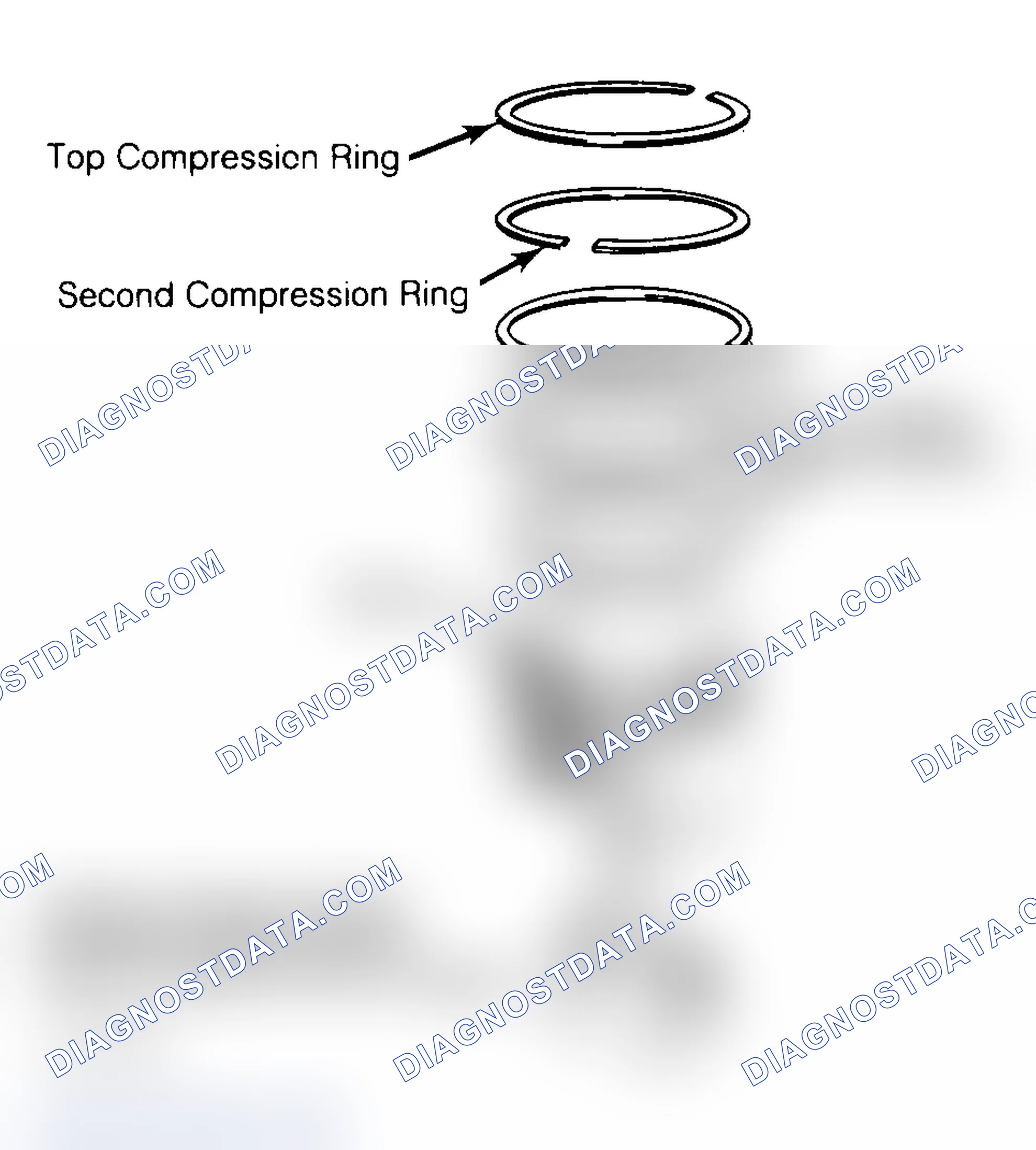 Scheme 18: Positioning Typical Piston Ring End Gap
