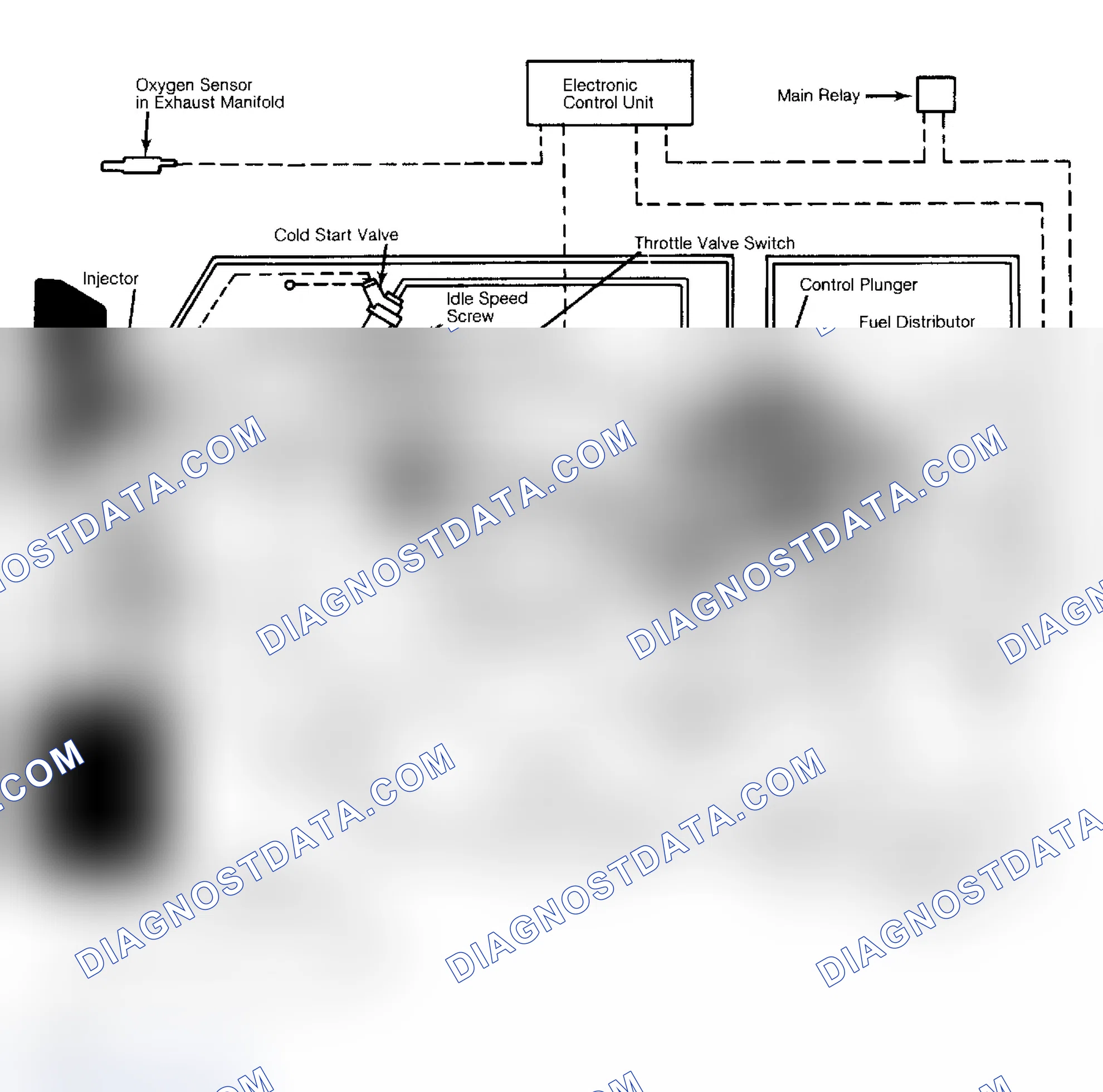 Scheme 21: Bosch CIS Lambda Fuel Injection System Diagram This illustration is typical of all models. Specific details among models may vary.