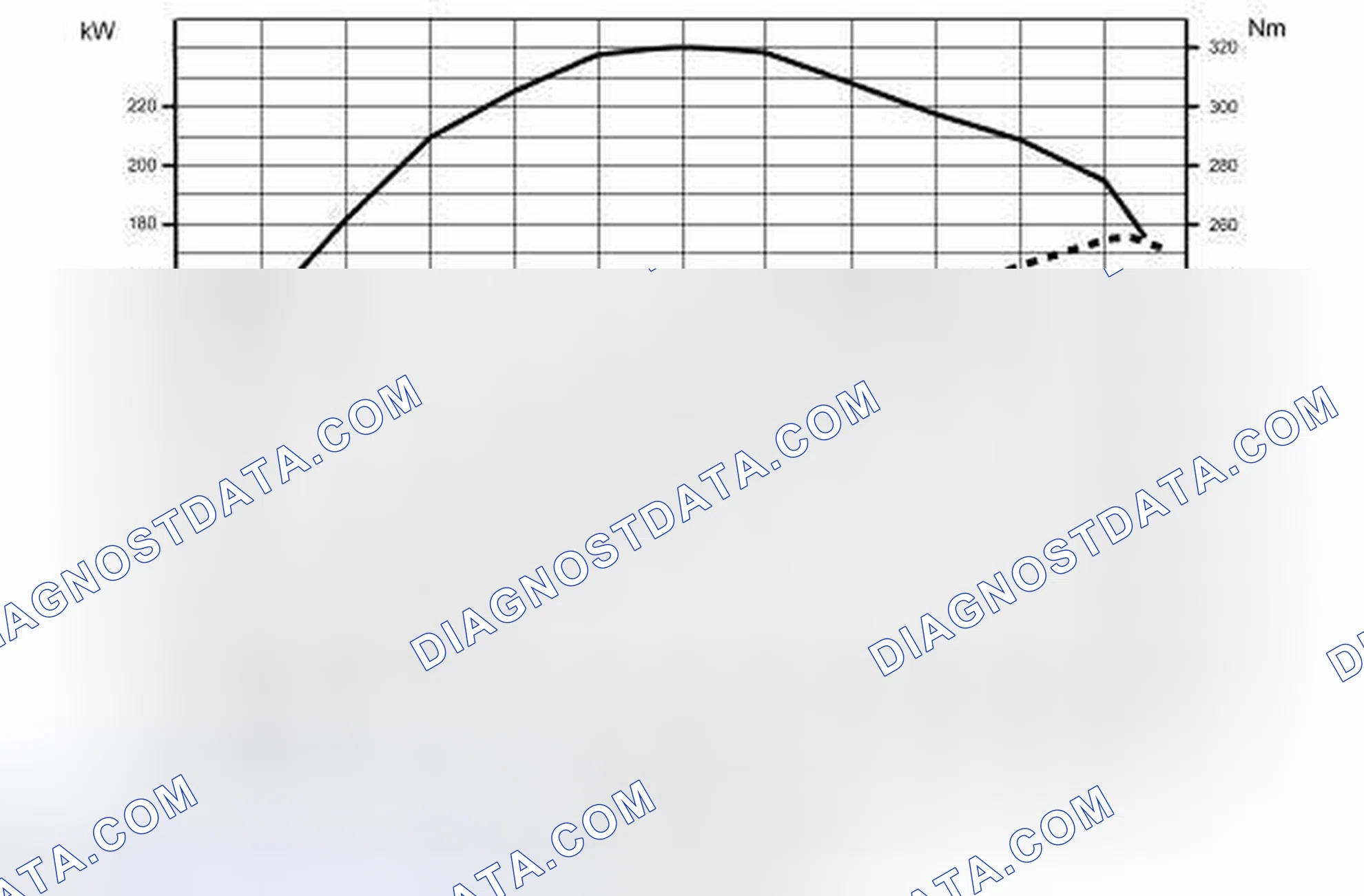 Scheme 139