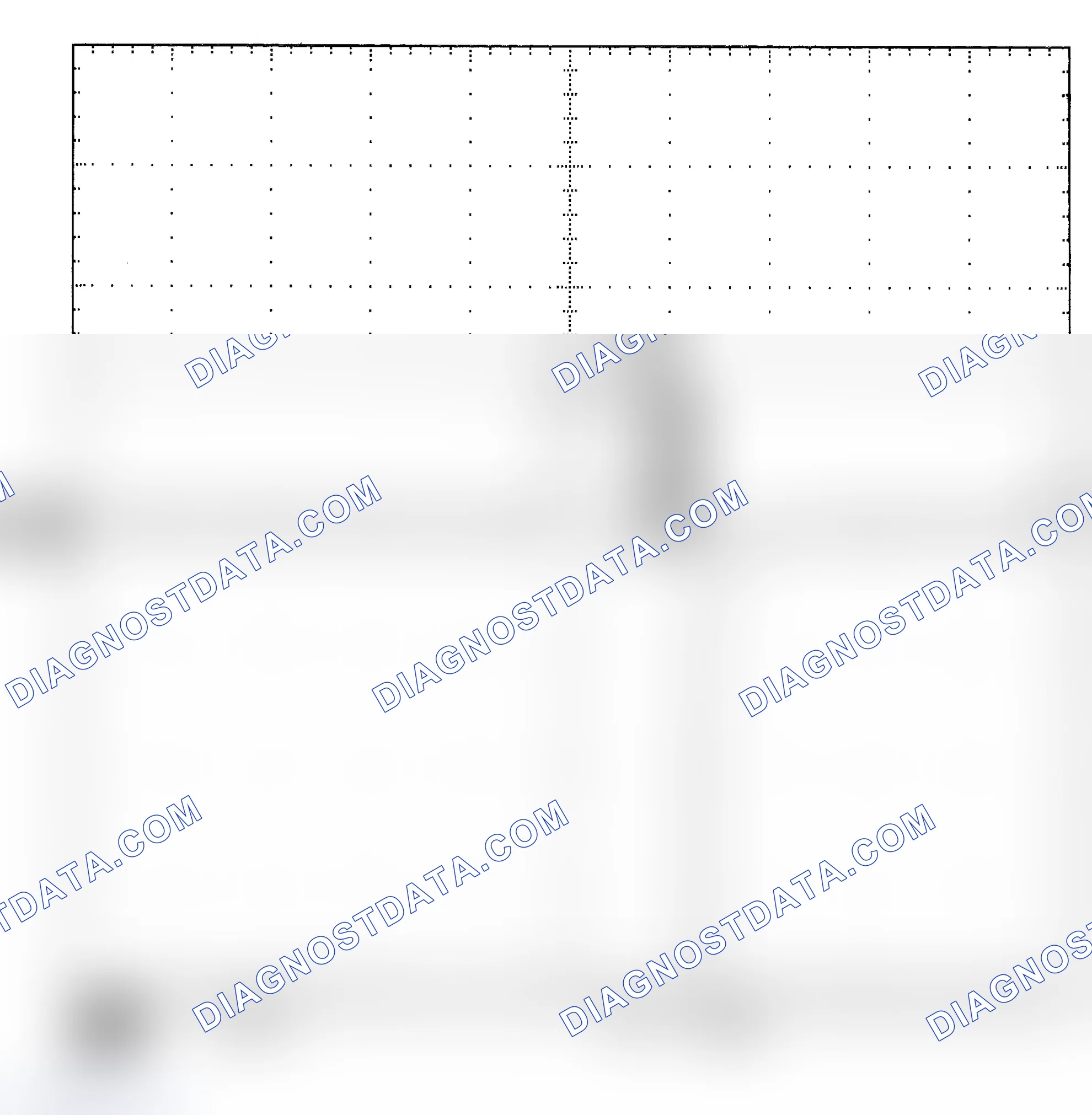 Scheme 25: Single Injector - Known Good - Voltage Pattern