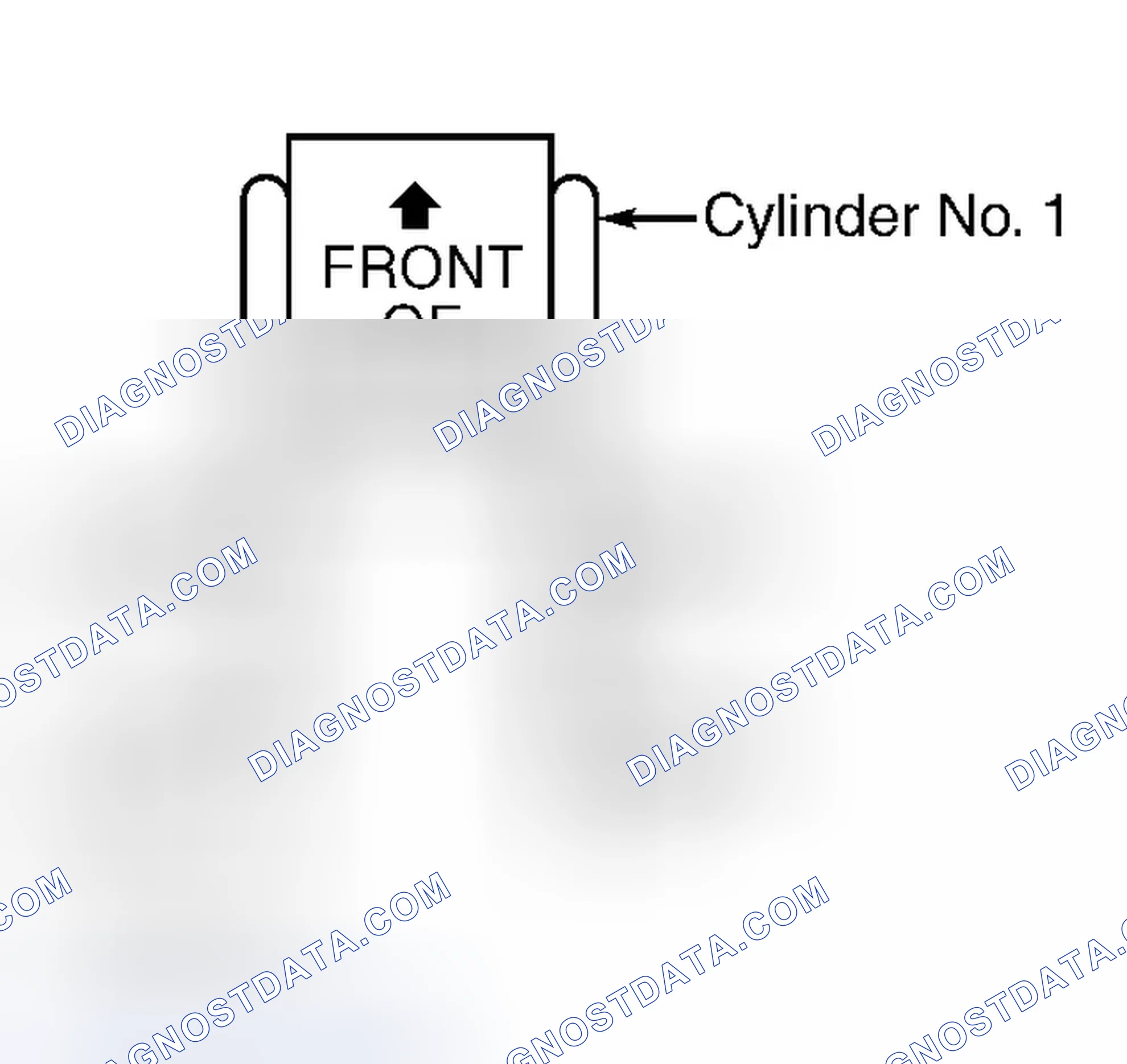 Scheme 130: Locating HO2S (V8 Or V6 With Dual Exhaust)