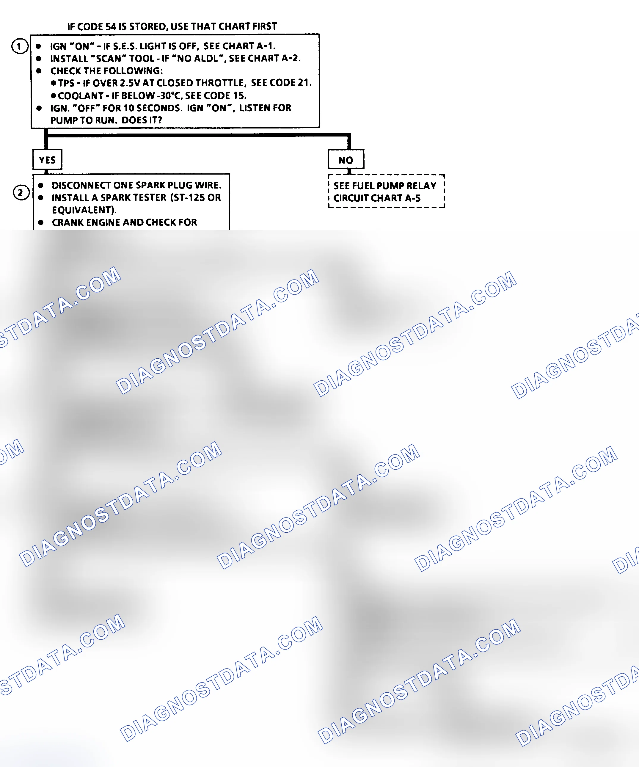 Scheme 11