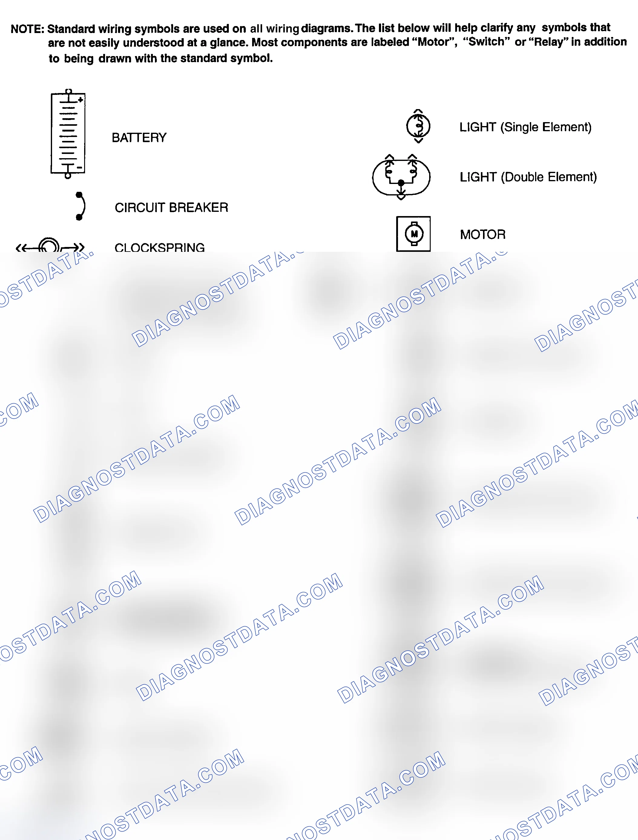 Scheme 1: Identifying Standard Wiring Diagram Symbols