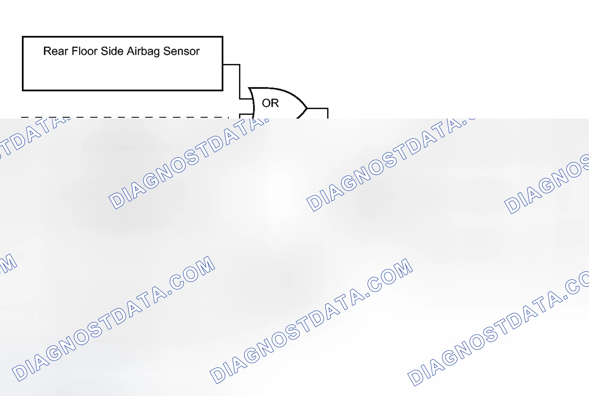 Scheme 152