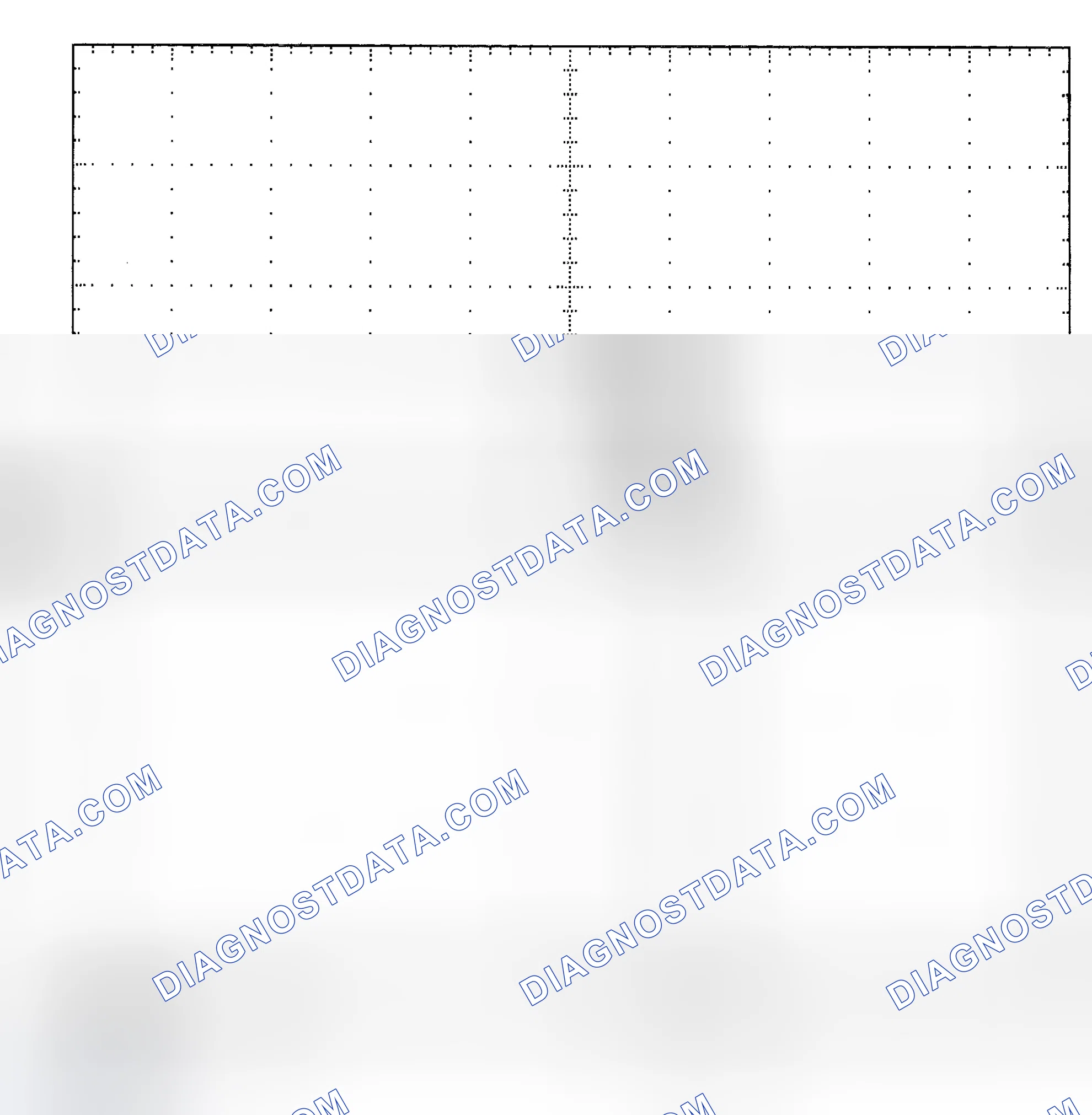 Scheme 25: Single Injector - Known Good - Voltage Pattern