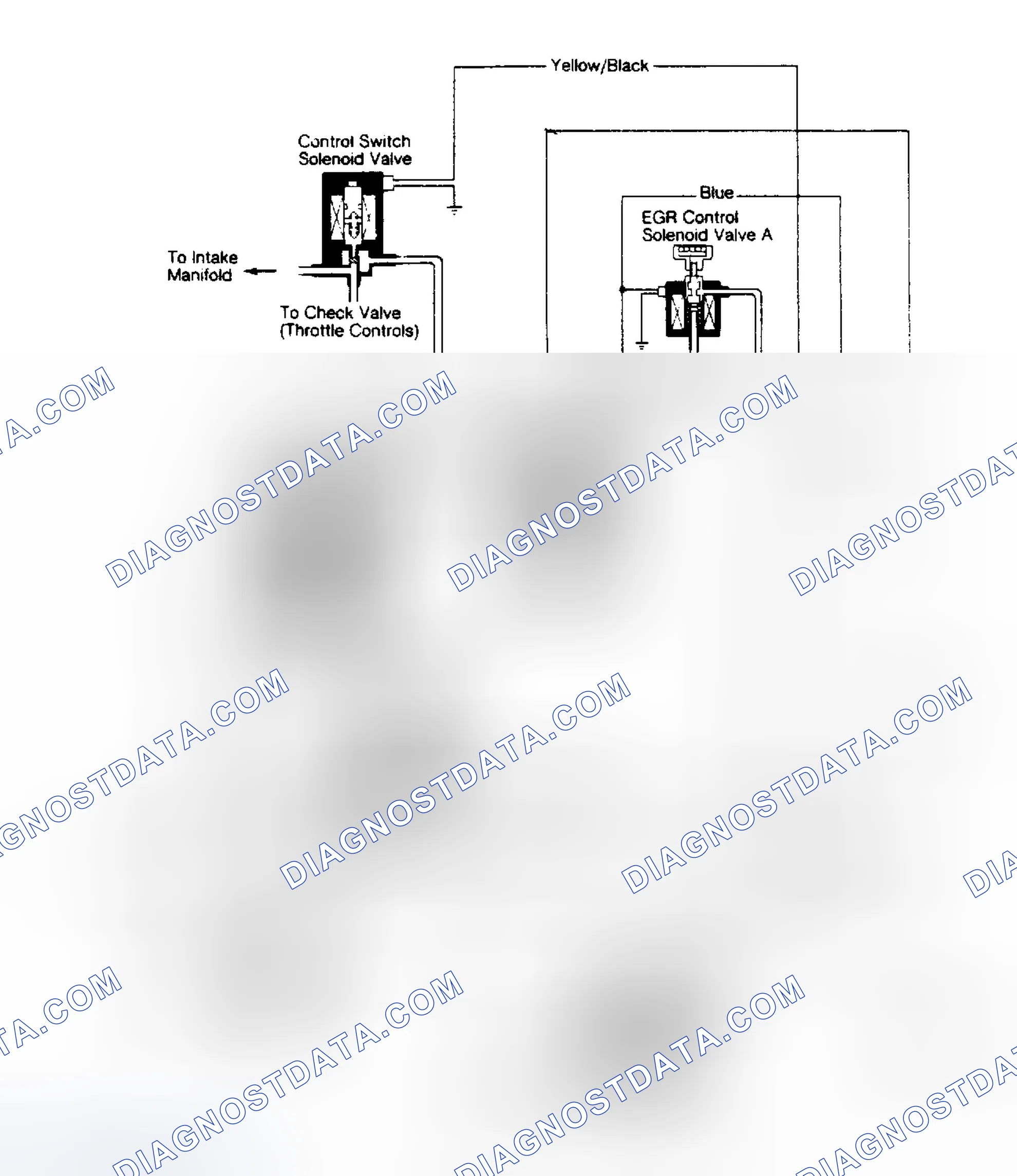 Scheme 3: Exhaust Gas Recirculation System (Accord)