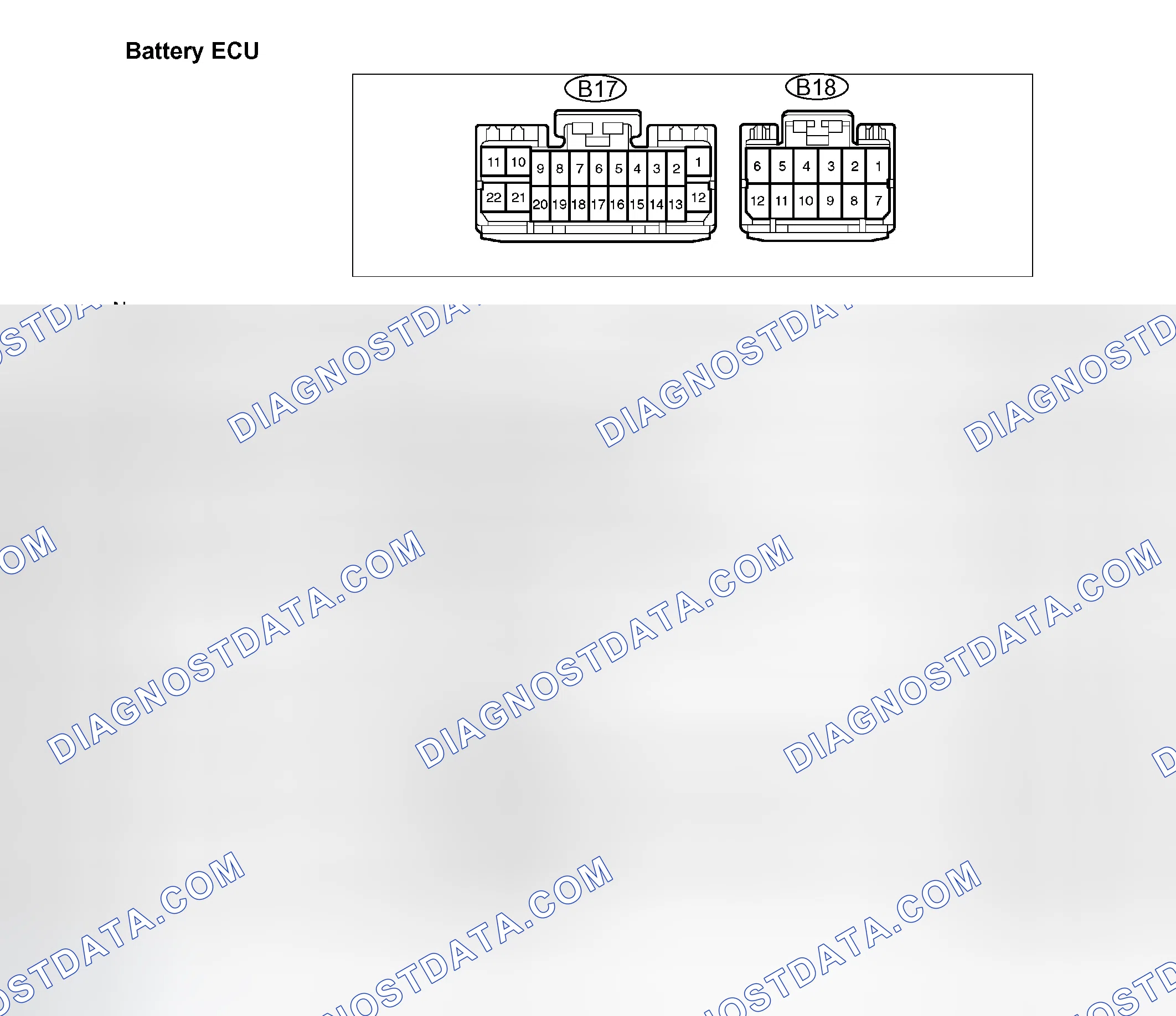 Scheme 14: Identifying Battery ECU Terminals