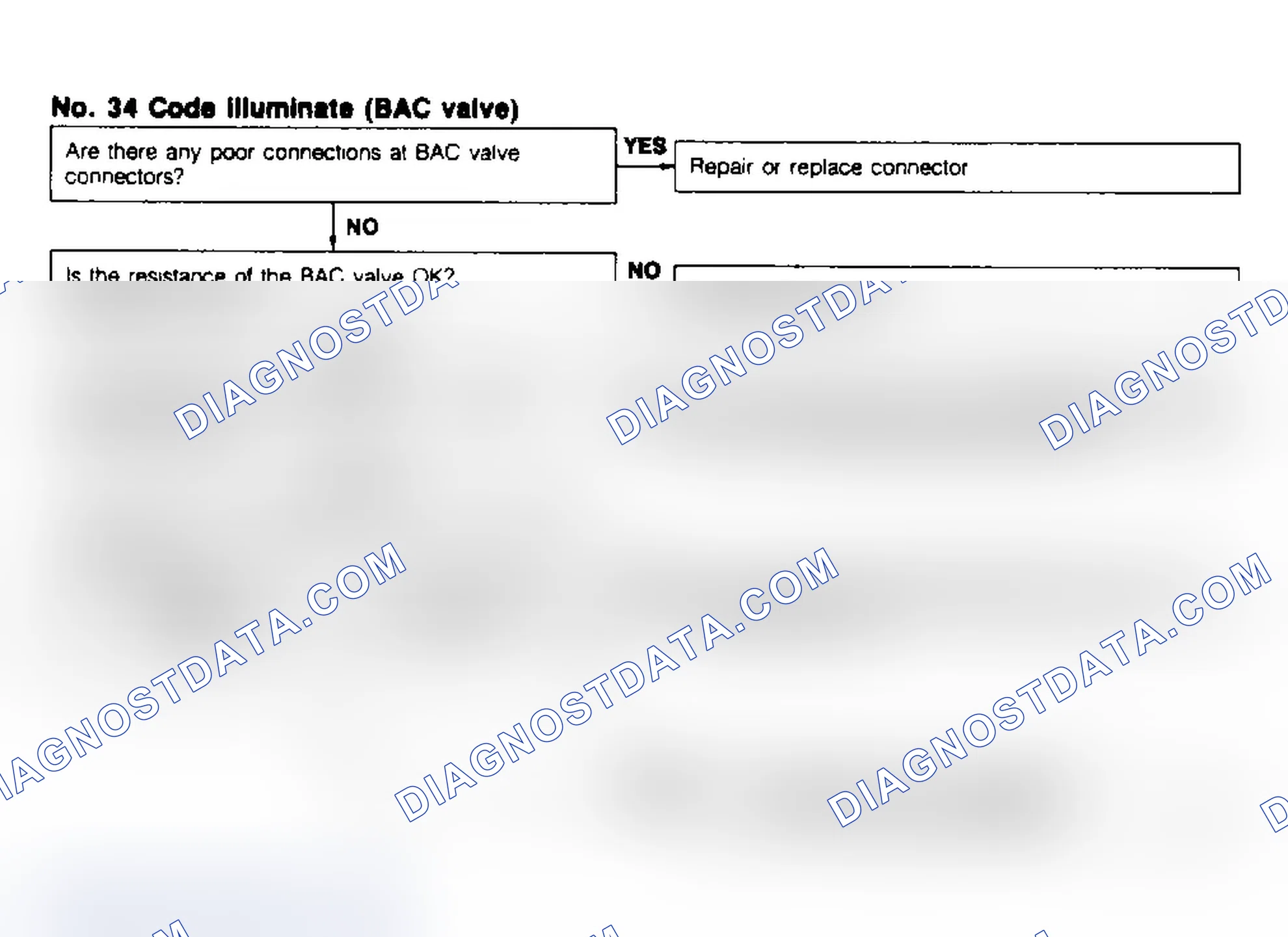 Scheme 58: Code No.34 - BAC Valve