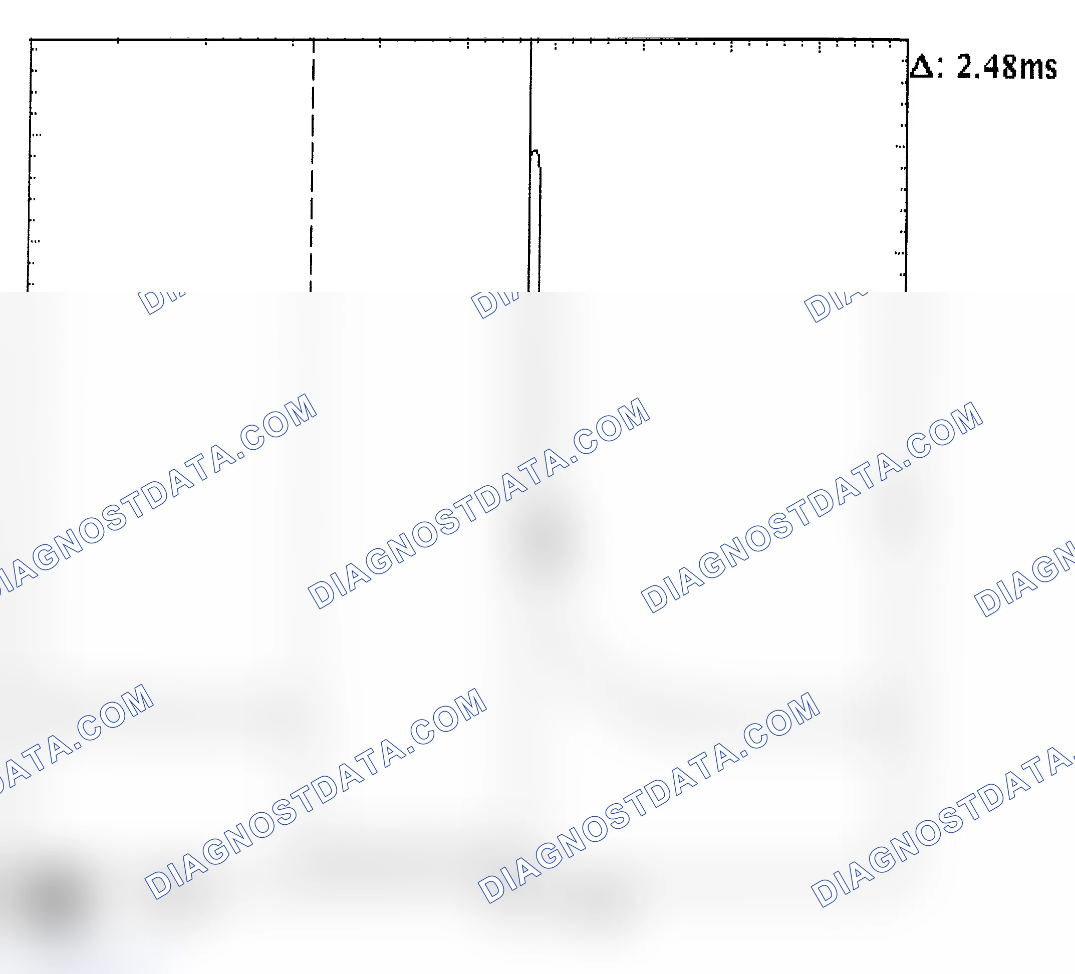 Scheme 24: Injector Bank - Known Good - Voltage Pattern