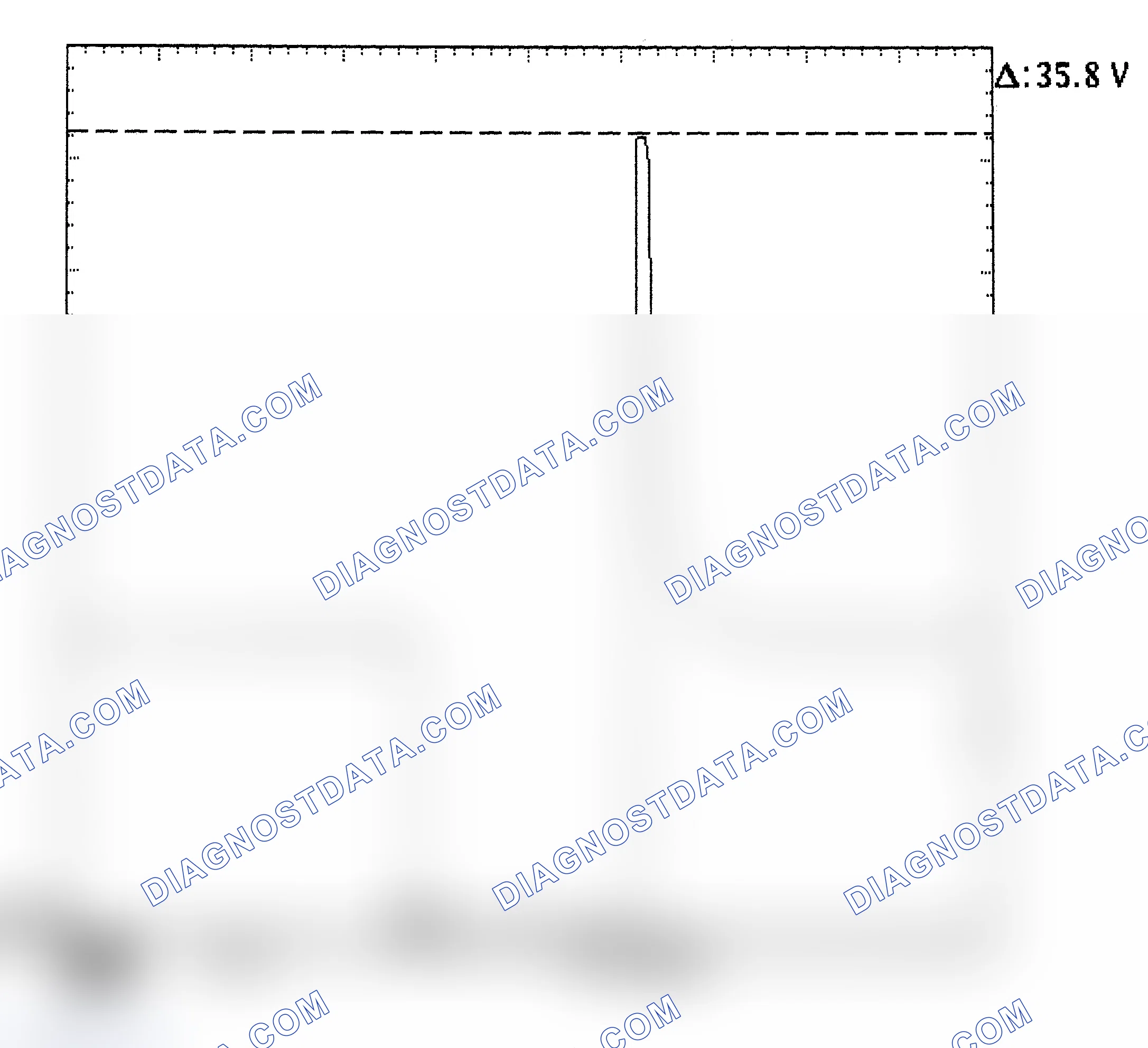 Scheme 28: Injector Bank - Known Good - Voltage Pattern