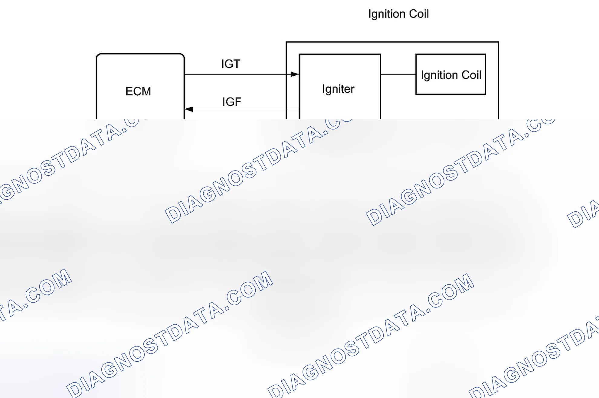 Scheme 177: MONITOR DESCRIPTION