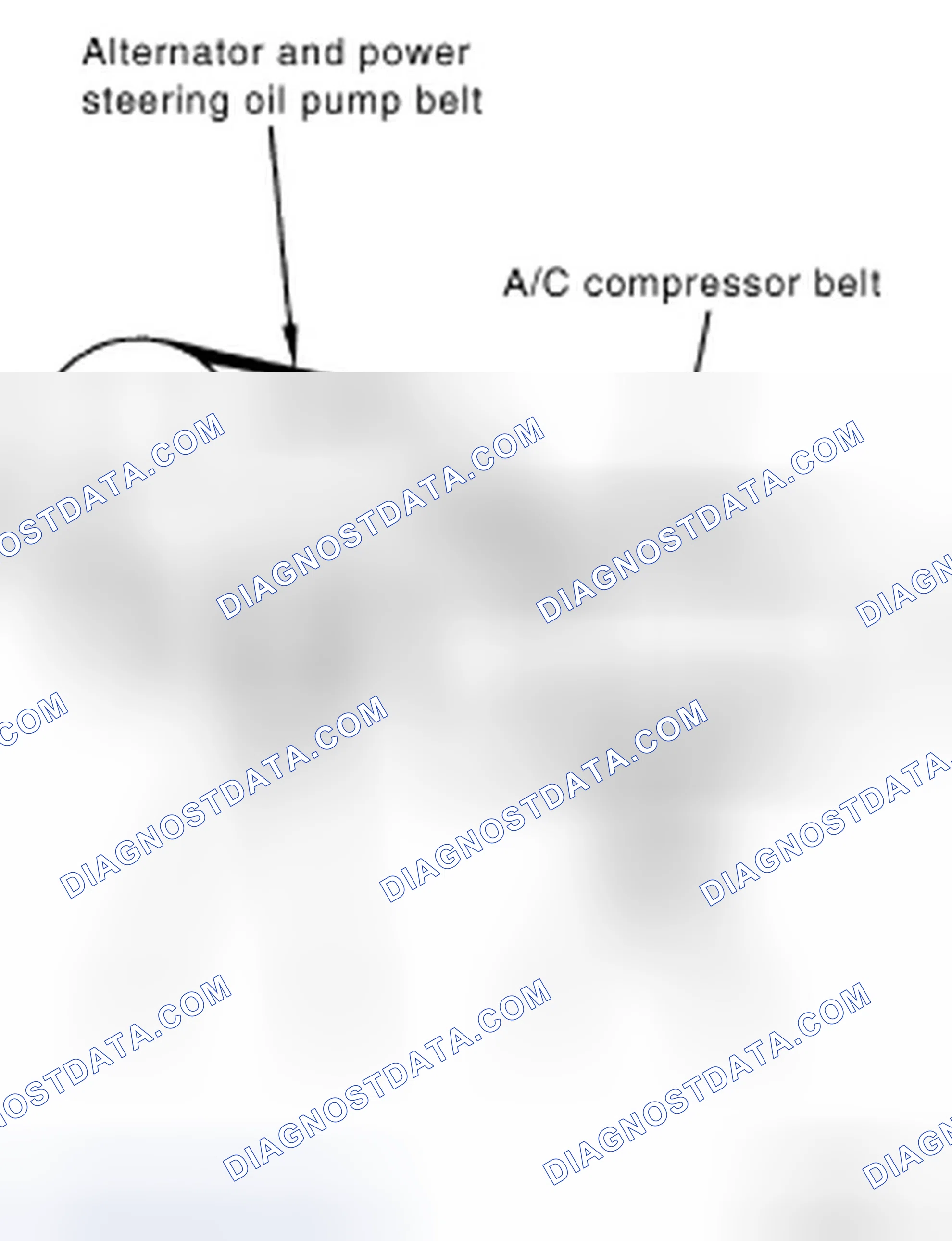 Scheme 1: ALTERNATOR AND POWER STEERING OIL PUMP BELT