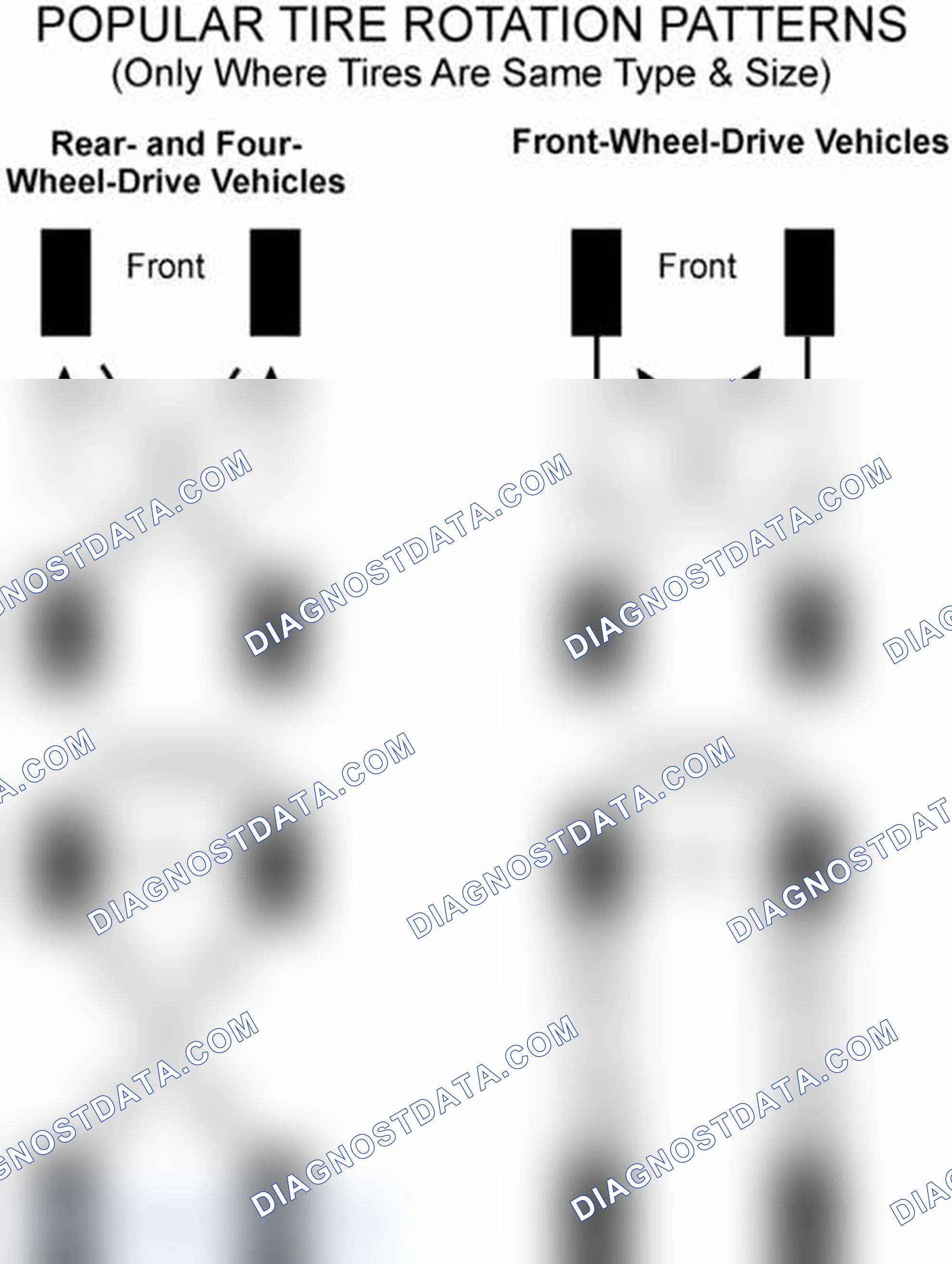 Scheme 6: Popular Tire Rotation Patterns - Without Dual Rear Wheels