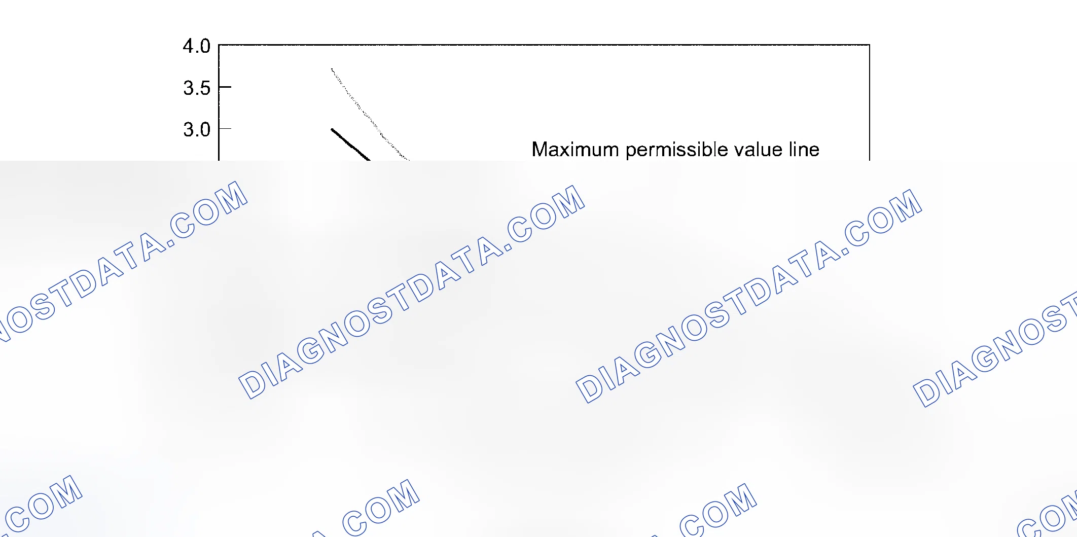 Scheme 4